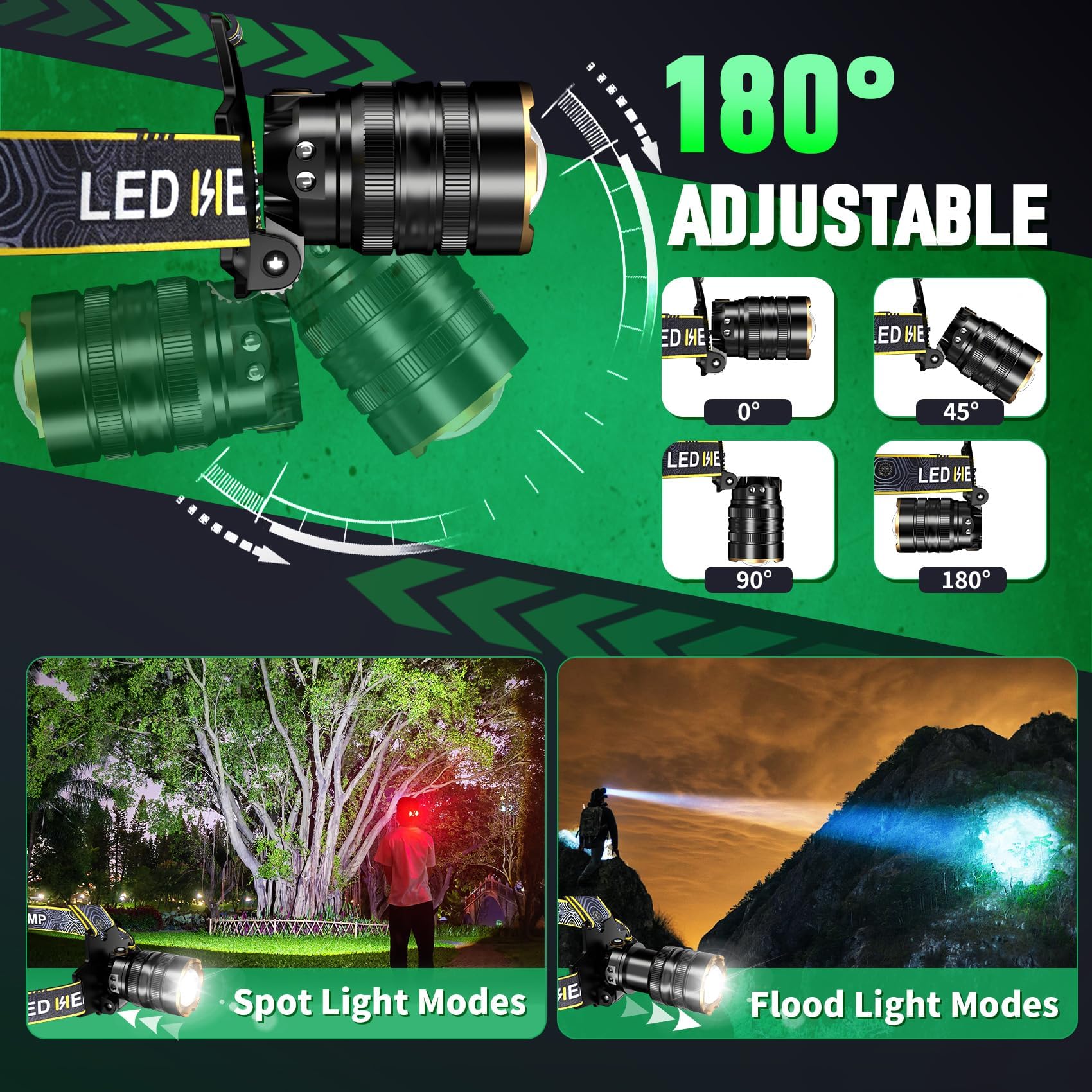 Bud K Lampada frontale a LED ricaricabile tramite USB, 30 W, super luminosa, 90000 lumen con 5 modalità, batterie incluse, zoomabile, impermeabile, per campeggio, caccia, corsa, pesca, ciclismo