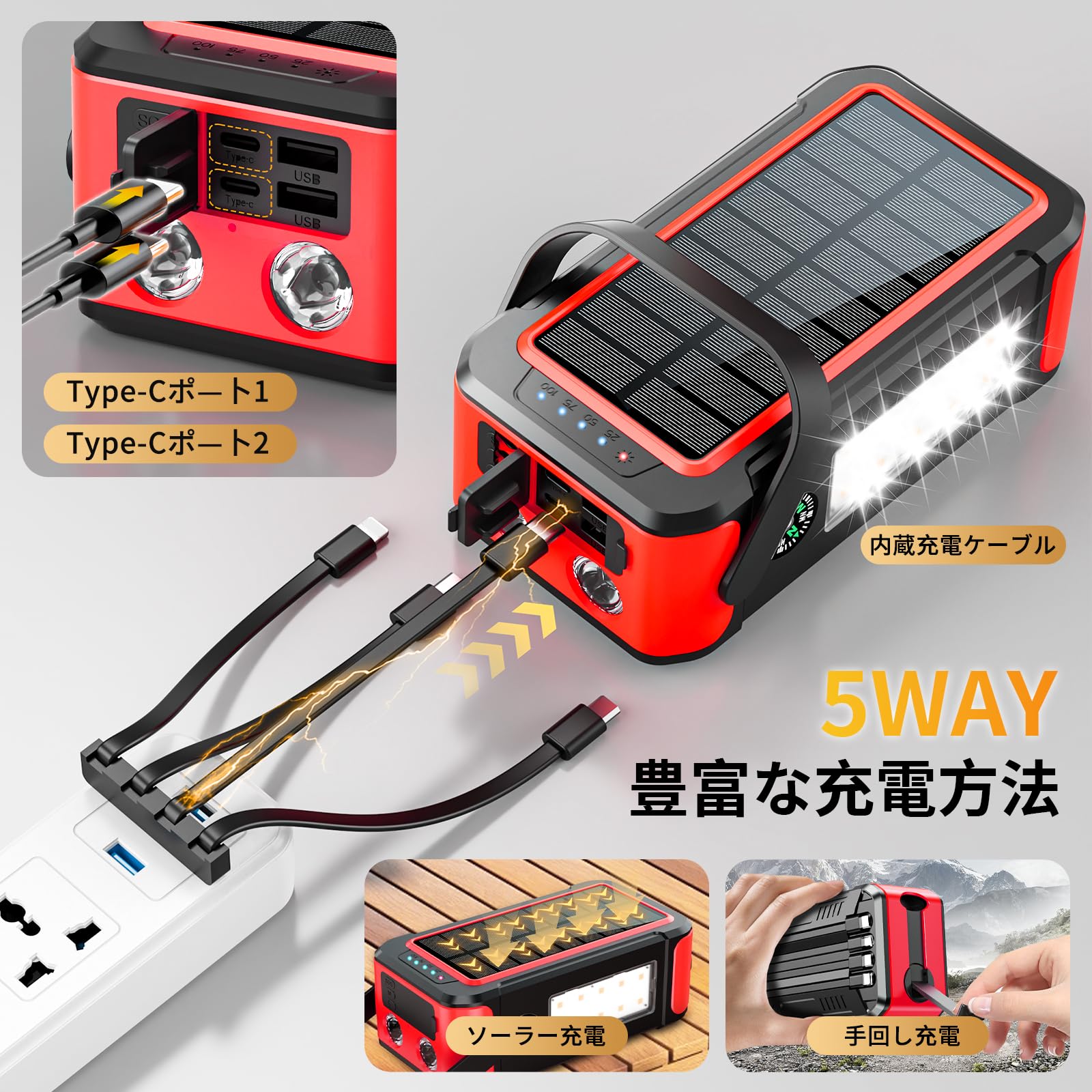 Amazon | 【2025新モデル】大容量 80000mAhソーラーモバイルバッテリー