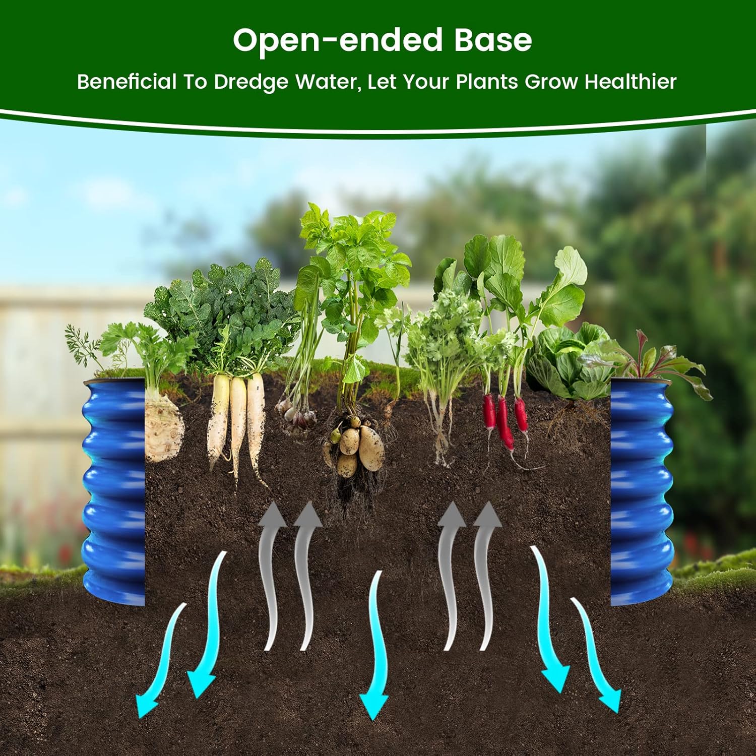 17" Tall, 42" Round Blue Raised Garden Bed Kit, Galvanized Metal Raised Garden Beds Outdoor for Vegetables Flowers,3.5 * 3.5 * 1.4Ft,Cobalt Blue