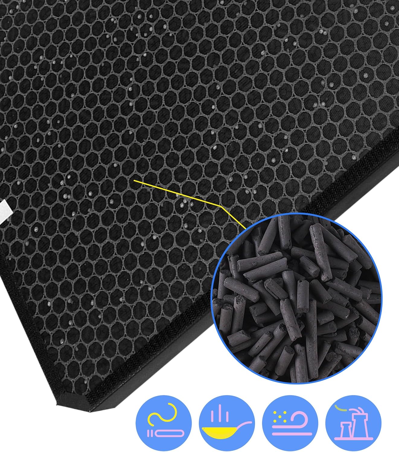 5 Pack AD3000 / AD3500 Replacement Filter Compatible with Air doctor 3000/3500 Air Purifier, 1 main filter + 2 Activated Carbon filters + 2 Carbn Pre-Filters