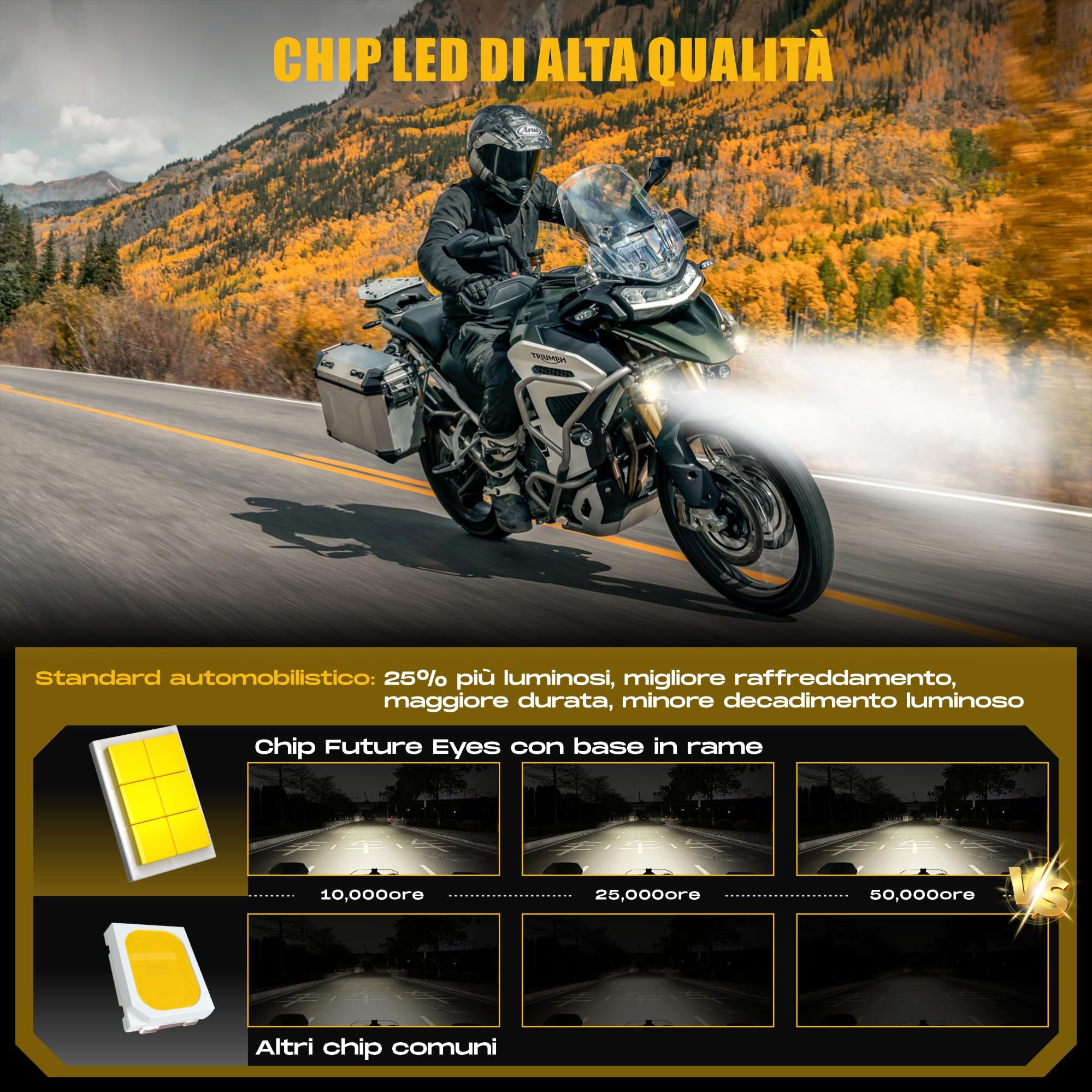 FUTURE EYES Fari Supplementari Moto Omologati E57 CE, 120W 12000LM Faretti LED Supplementari, Fendinebbia Moto Doppia Lente, IP67 Impermeabili
