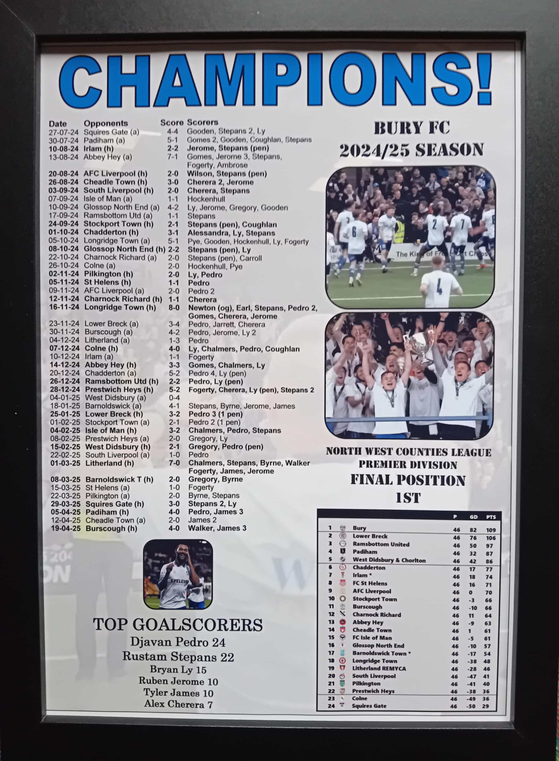 Assorted Multicoloured Bury Fc North West Counties Premier Division Champions 2024-25 - Framed Print