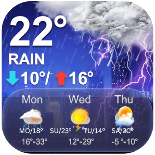 Weather 2023