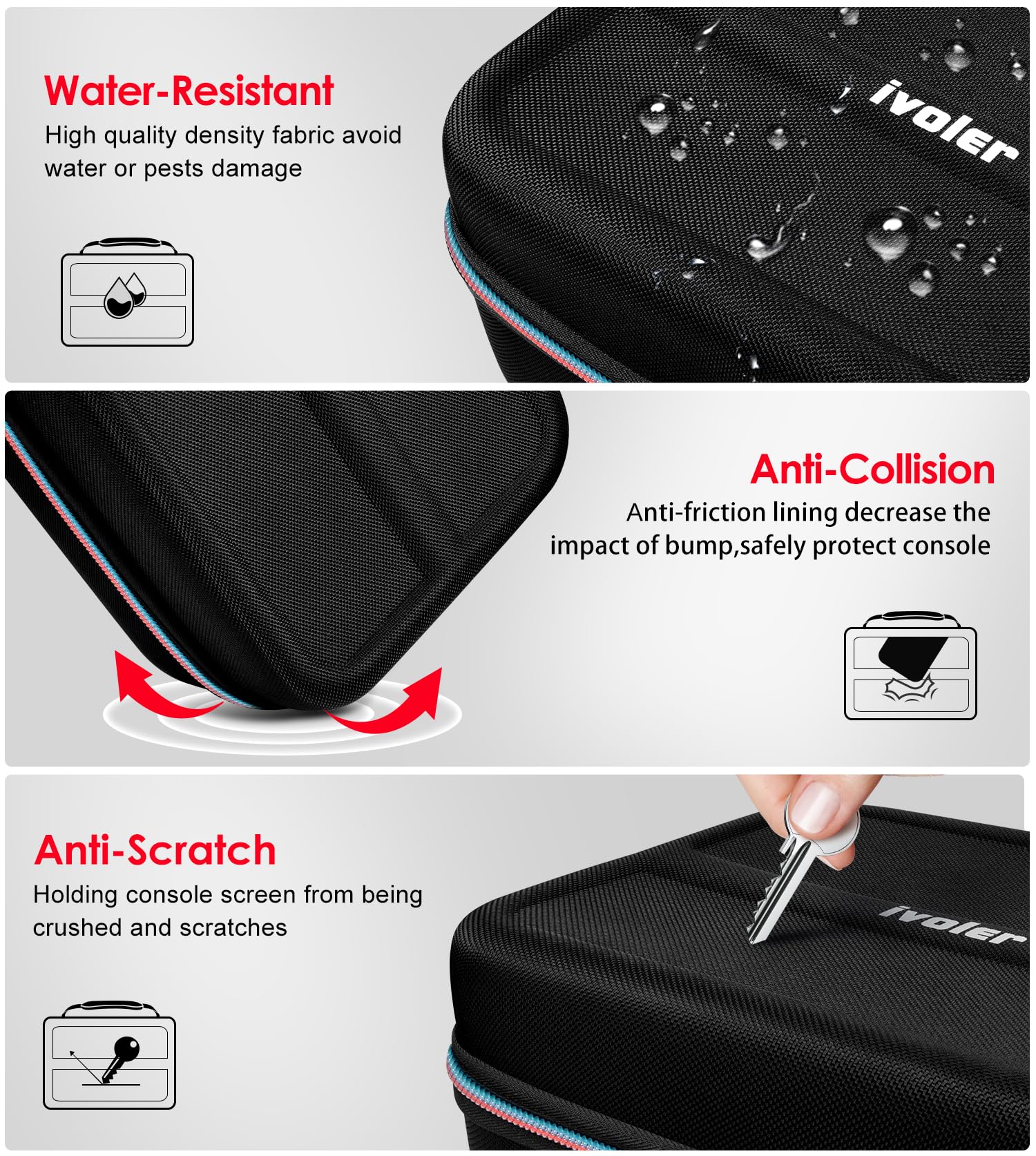 ivoler Carrying Storage All in One Case for Nintendo Switch 2 (2025),Portable Travel All Protective Hard Messenger Bag Soft Lining 20 Games for Switch 2 Console Pro Controller Accessories Black - Nintendo Switch 2 - Very Good - Used Accessory - Image 4