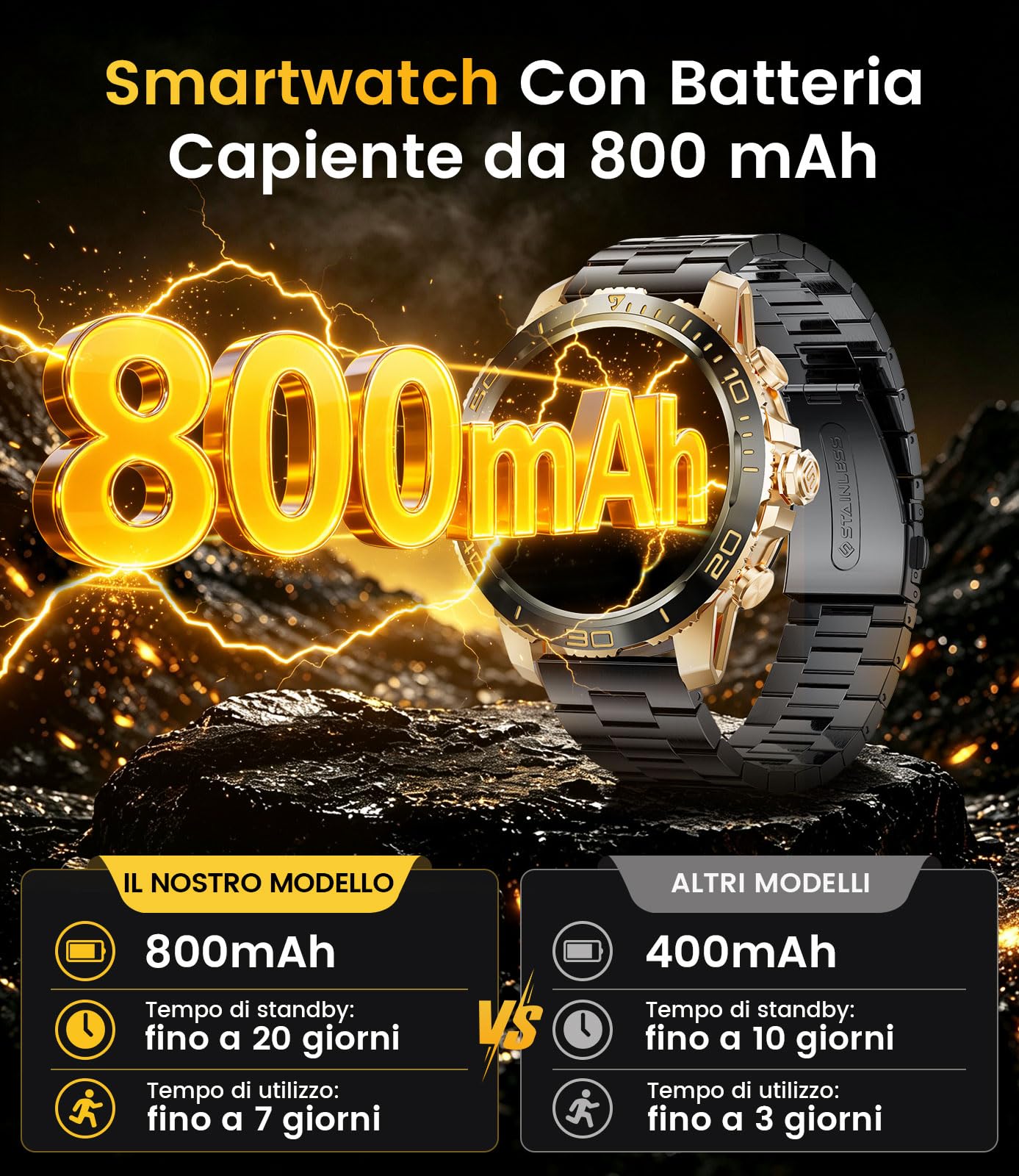 DREMAC Orologio da uomo con chiamata Bluetooth/800 mAh batteria, 1.43'' Amoled Orologio intelligente con frequenza cardiaca, IP68 Smartwatch con 200 modalità sportive per iOS/Android