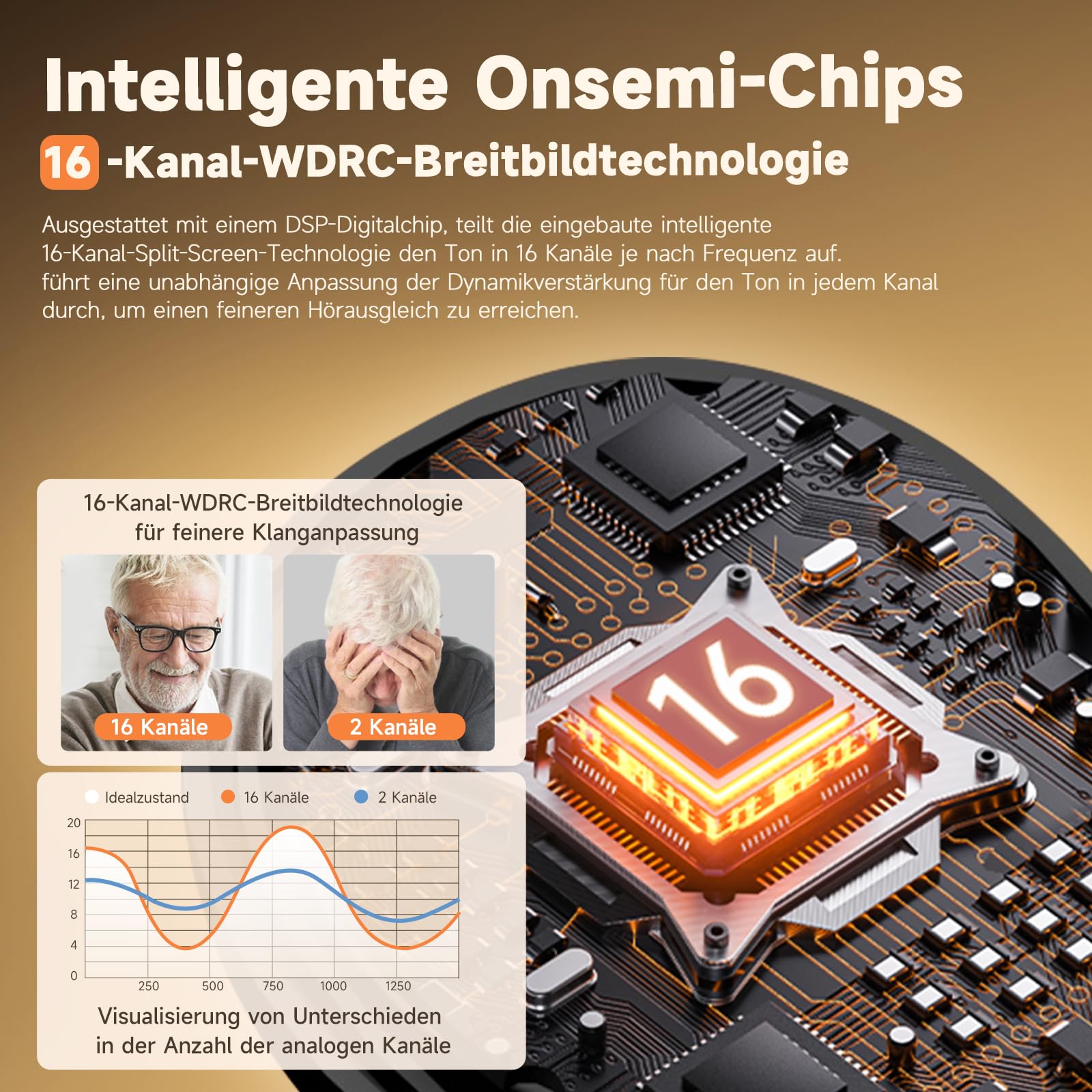 Britzgo Adult Adaptive, Intelligente Geräuschunterdrückung, Ultra-portable Ladetasche, Digitales Display zur Anzeige des Leistungsstands