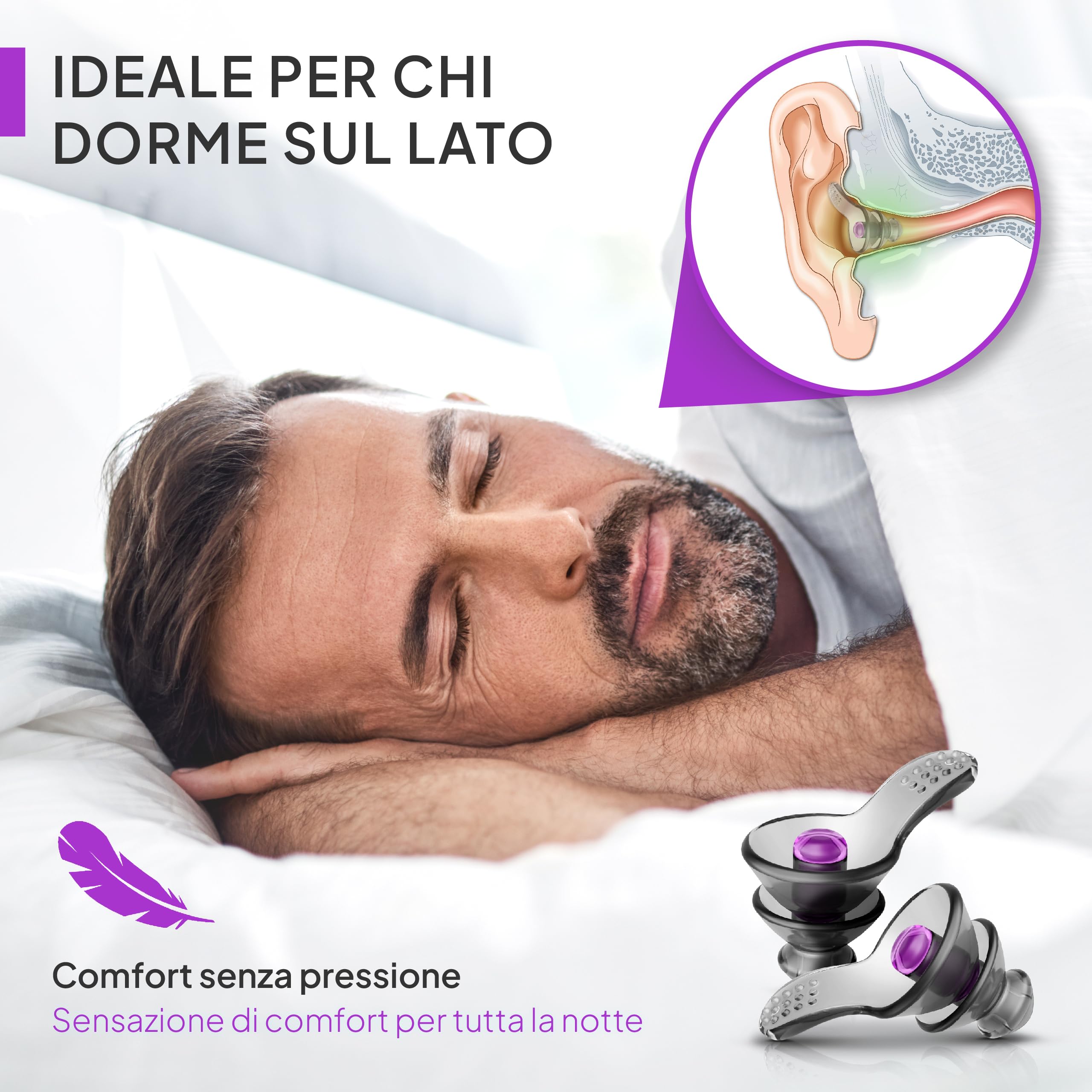 Senner ® DreamPro - Tappi orecchie per sonno tranquillo - Protezione udito in ambienti rumorosi, per chi dorme di fianco - Anti Russamento - Ipoallergenici, 2 misure, Contenitore alluminio