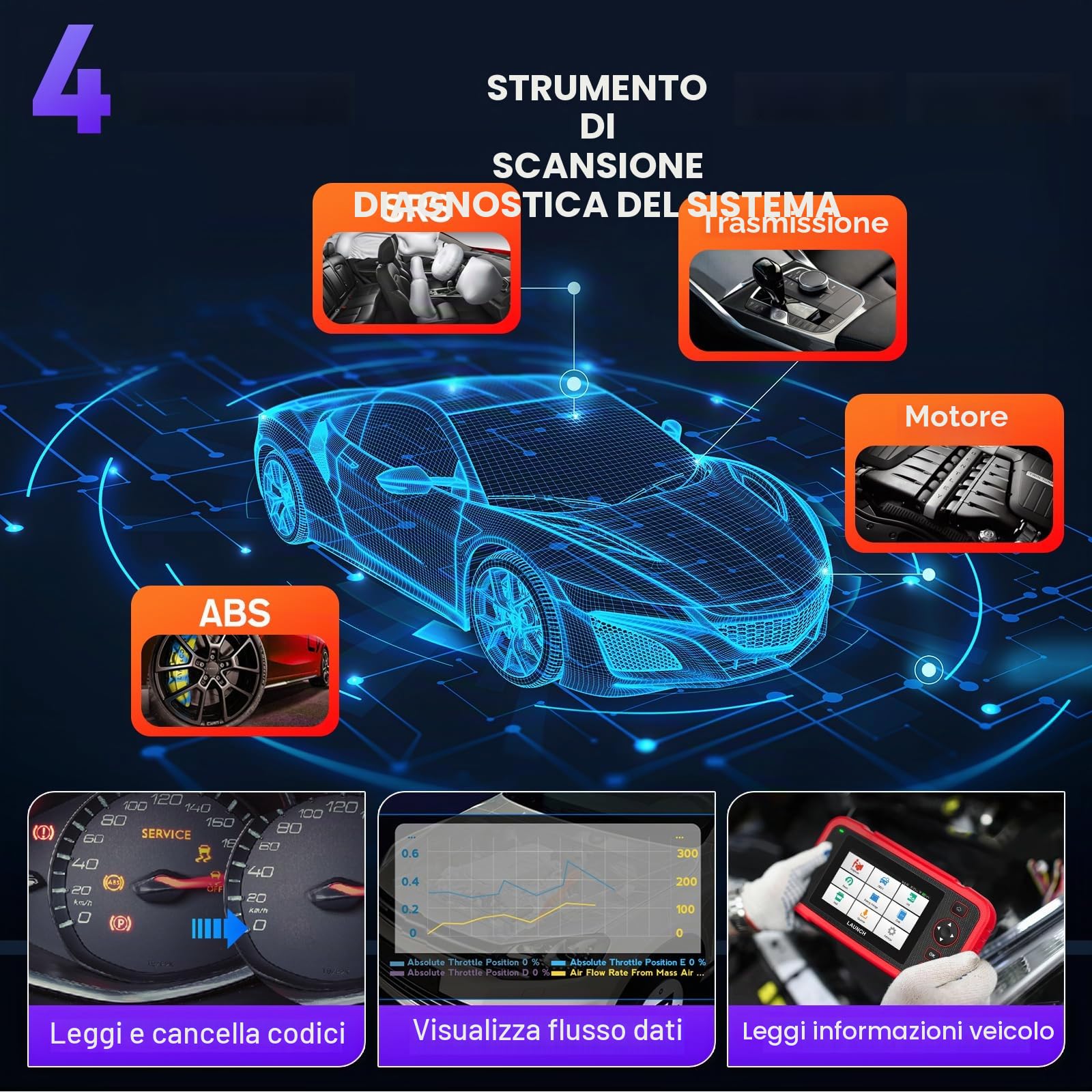 LAUNCH CPR129i V2.0 Elite obd2 Auto Diagnostica, Lettore di codici del veicolo per la diagnosi auto di 4 sistemi, 12+ Reset Oil/EPB/SAS/ABS/TPMS/Injector/AFS/AF/BMS/Throttle Matching | 12 reset: olio, EPB, SAS, TPMS, DPF, iniettore, BMS, valvola a farfall