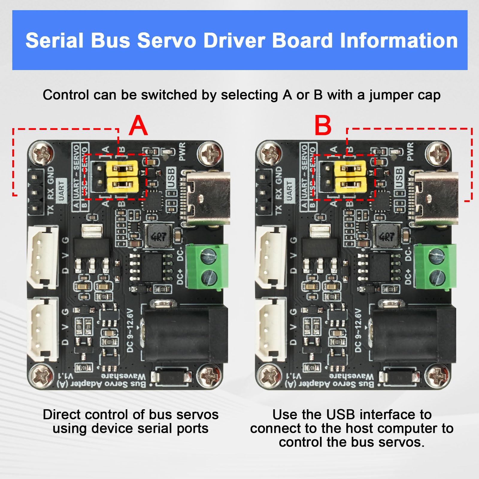 Bus Servo Driver Board pour St/SC Gamme Binghe Serial Bus Servo Adapter Circuits intégrés de Puissance et de Commande pour servomoteurs Support de Communication UART pour Rasp-Pi 4