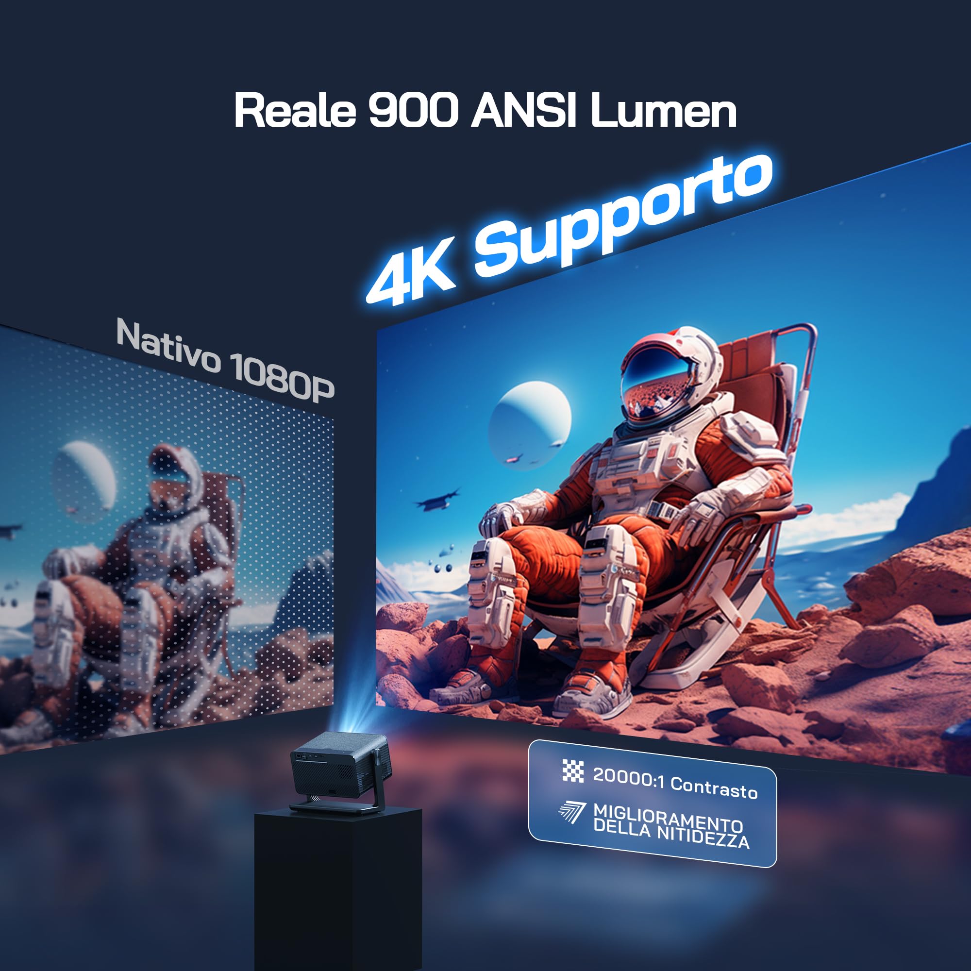 WOLFANG 28000 Lumen Mini proiettore 4K【Netflix Ufficiale & Autofocus/Correzione Trapezoidale】, WiFi 6 Proiettore Portatile con Bluetooth, Videoproiettore Home Cinema con Staffa a 180° per 300" Schermo