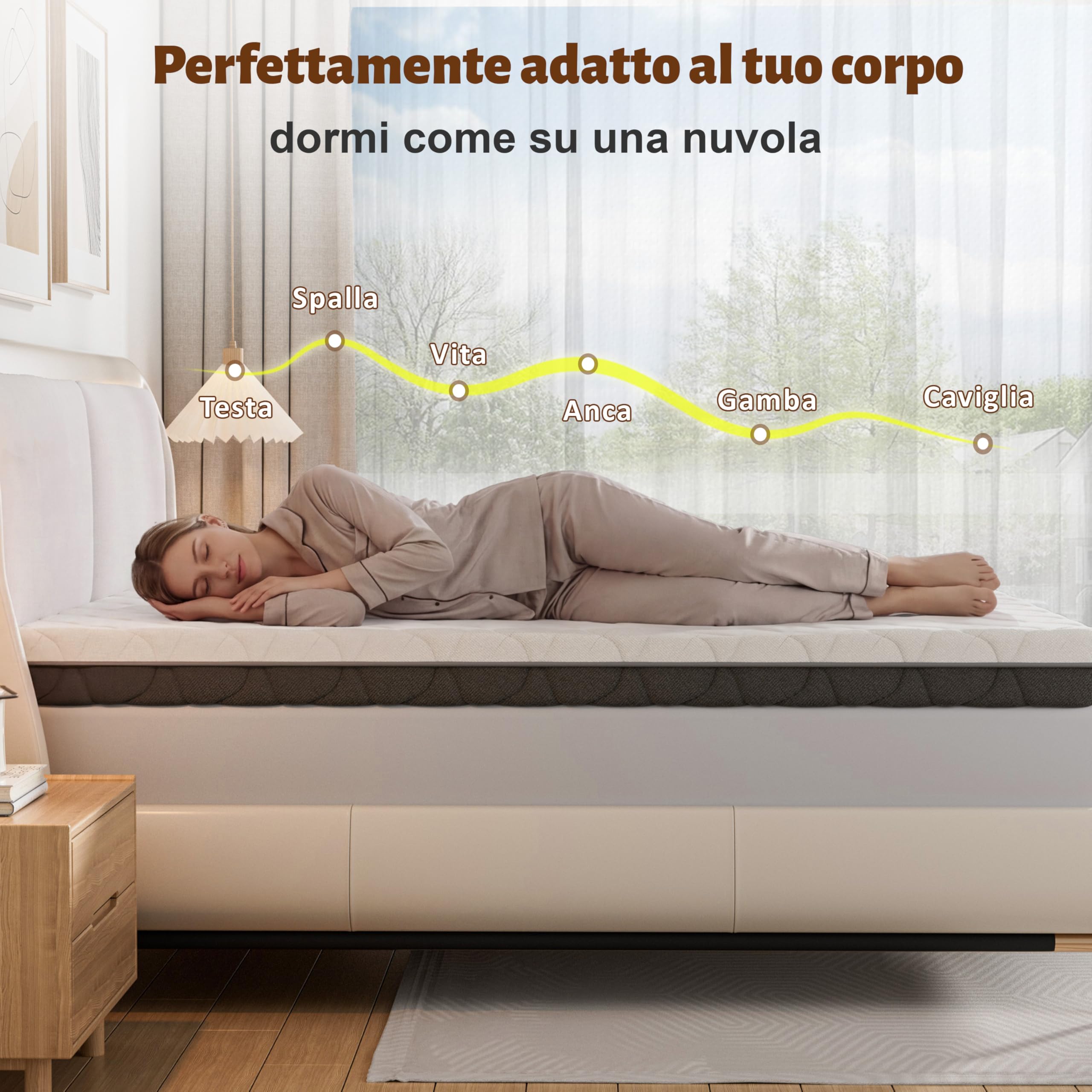 Vipbear Topper Matrimoniale 140x200, Coprimaterasso in Schiuma Memory a Gel a Doppia Faccia Spessore 8 cm, Traspirante e Fresco, OEKO-TEX, Tessuto Delicato Sulla Pelle，Livello di Durezza H2,H3