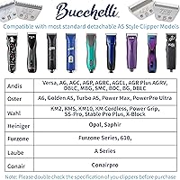 Vista 3 de Cuchillas desmontables de la serie A de 7 fw anchas para el aseo del perro, cortes de dientes completos de longitud de 1/8 pulgadas - 0.126 in