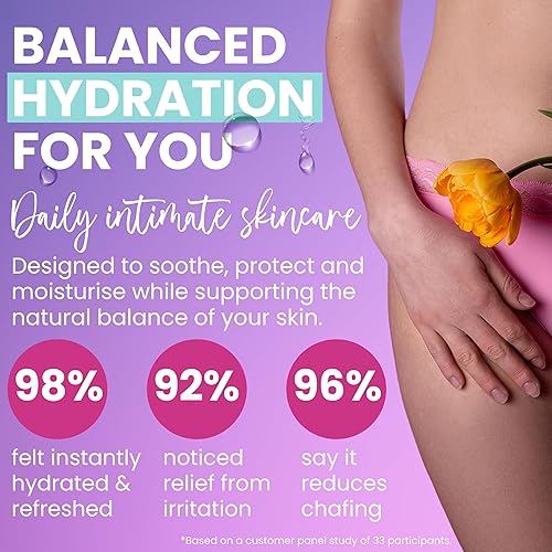 Miniatura 3 de HydroGyn Bálsamo para la vulva Hidratante vaginal y apoyo para la menopausia Alivia la sequedad, el picor y la irritación femenina Hidratante