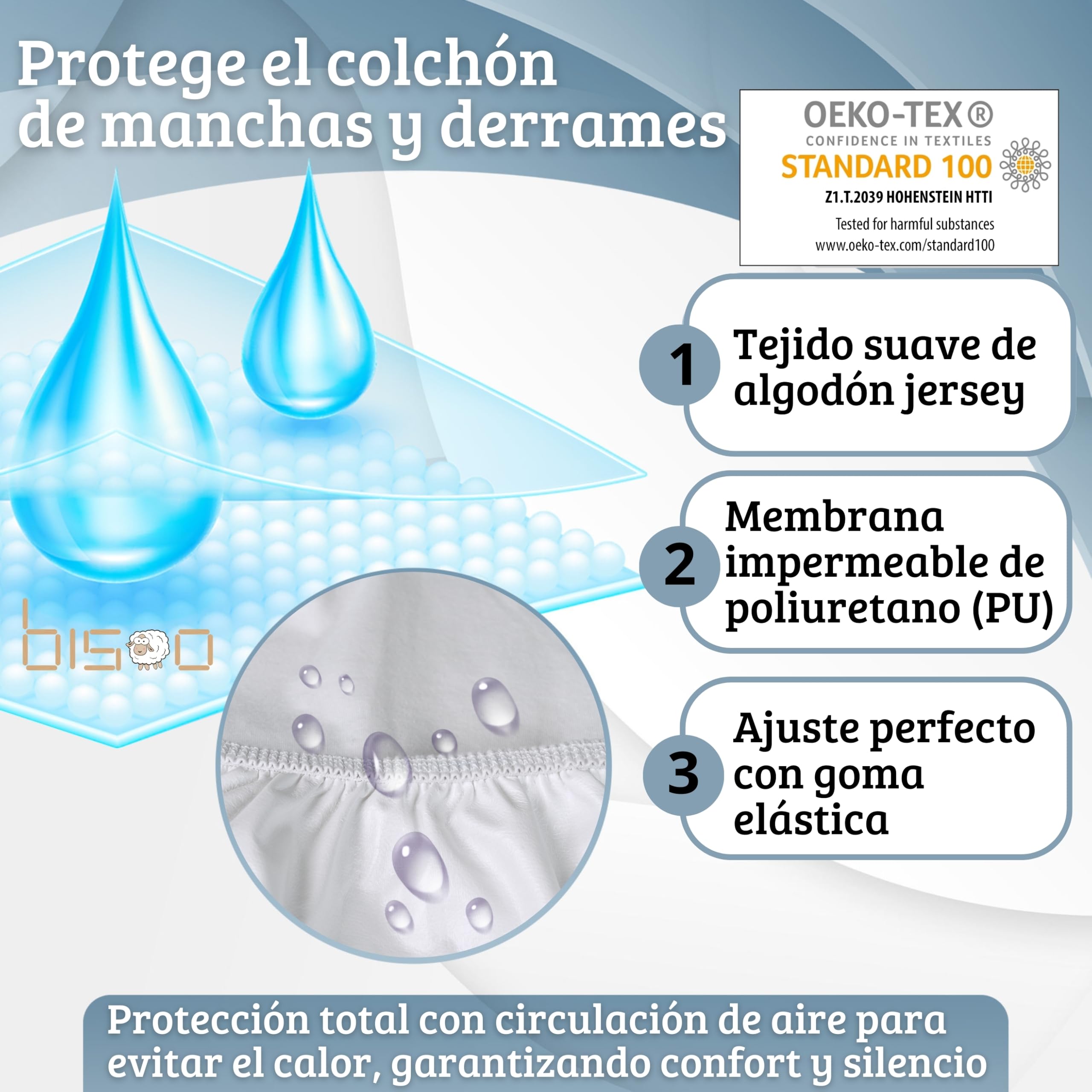 Bisoo Sábana Mágica para Cuna Bebe 60x125. Bajera de algodón Jersey Totalmente Impermeable y Transpirable. Ahórrate Comprar el Protector de Cuna aparte. Bordes generosos, Ajuste fácil (Blanco 125x60)