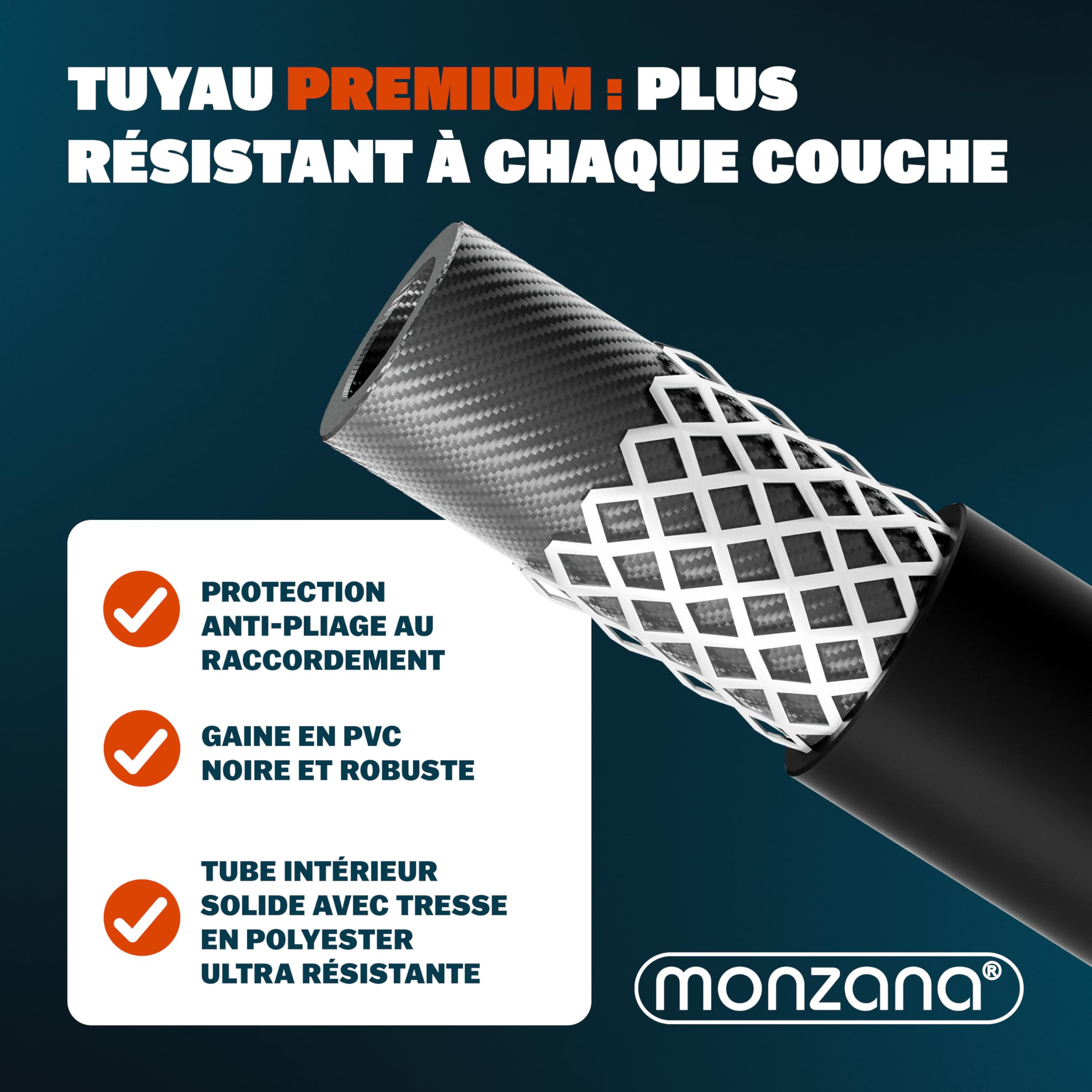 DEUBA Tuyau Déboucheur Canalisation 15m - Nettoyeur Haute Pression 160 Bar avec 4 Adaptateurs - Compatible Karcher K2 K3 K4 K5 K6 K7 - Furet Déboucheur Canalisation
