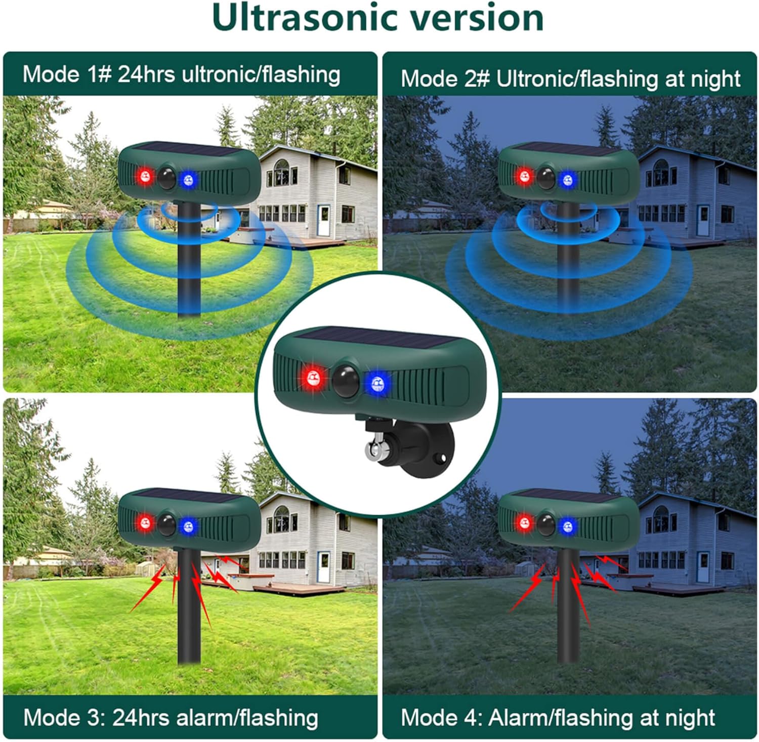 Solar Motion Sensor Alarm Outdoor - 2 * 129db Loud Siren, Ultrasonic Waterproof Motion Detector Alarm Indoor, with 4 Working Modes and 2 Motion Red&Blue Activated Strobe Light, Deter Intruder Soon