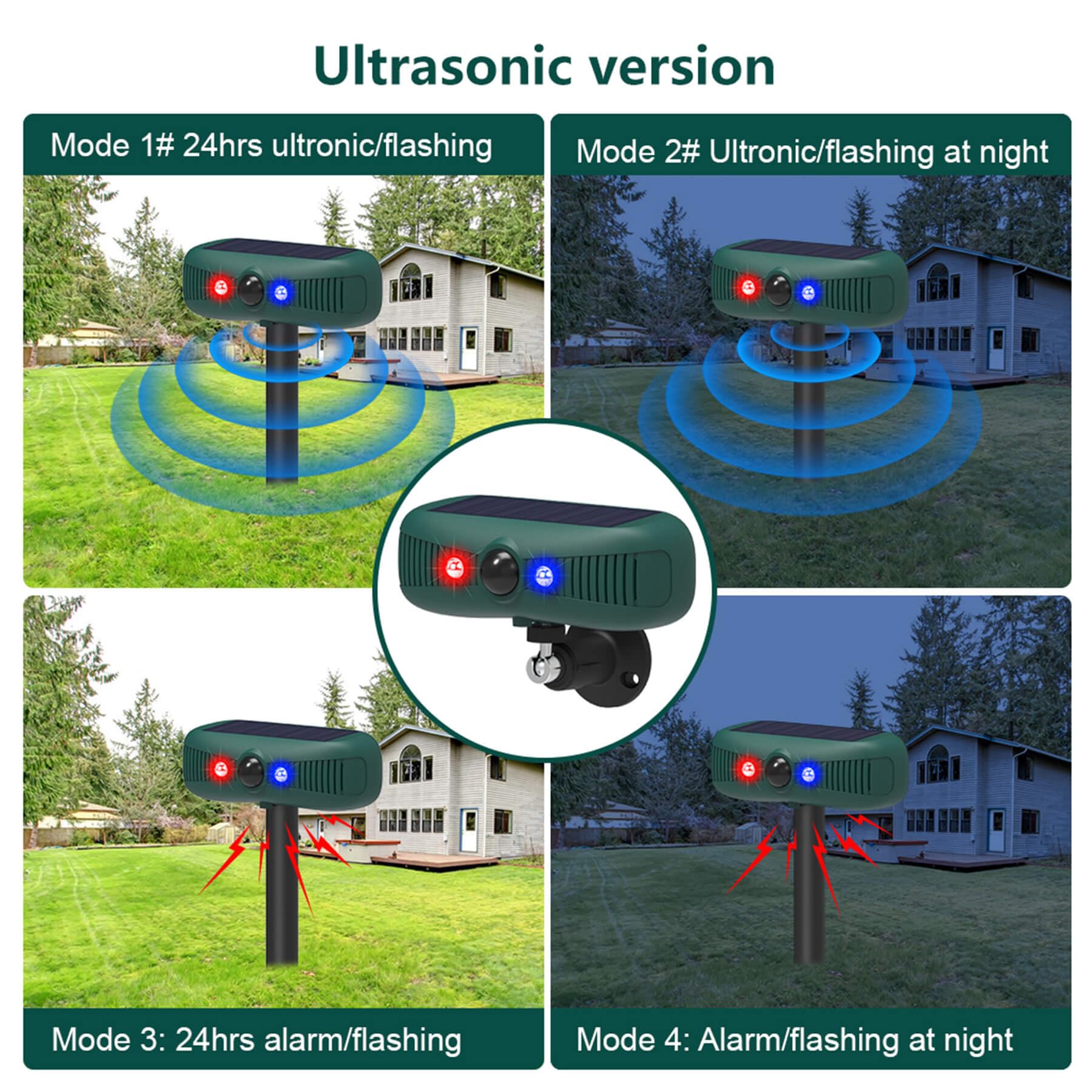 Alarma solar con sensor de movimiento para interiores y exteriores, 2 sirenas de 129 db, 4 modos de trabajo, 2 luces estroboscópicas activadas por movimiento rojo y azul, alarma ultrasónica