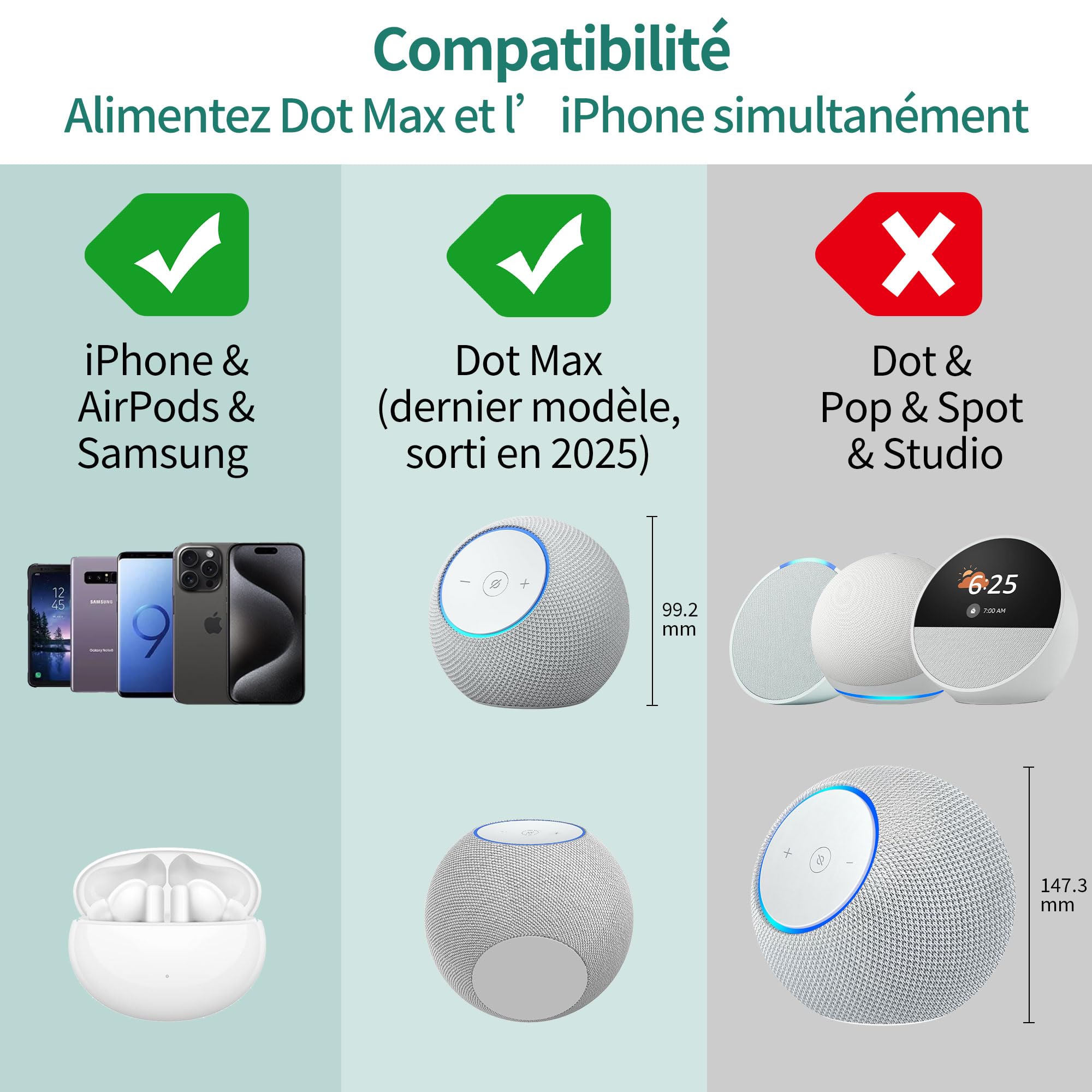 PlusAcc Batterie Dot Max et iPhone 15 Station de Recharge, Blanc