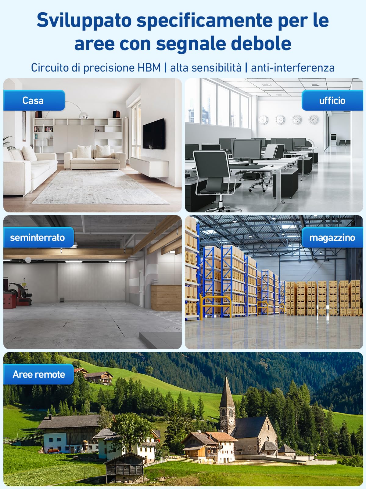 Amplificatore Segnale Cellulare per Banda 1,3,7,8,20, 5G 4G LTE GSM Ripetitore Segnale Cellulare per Casa, Ufficio e Aree con Segnale Molto Debole, Compatibile TIM Illid Wind Tre