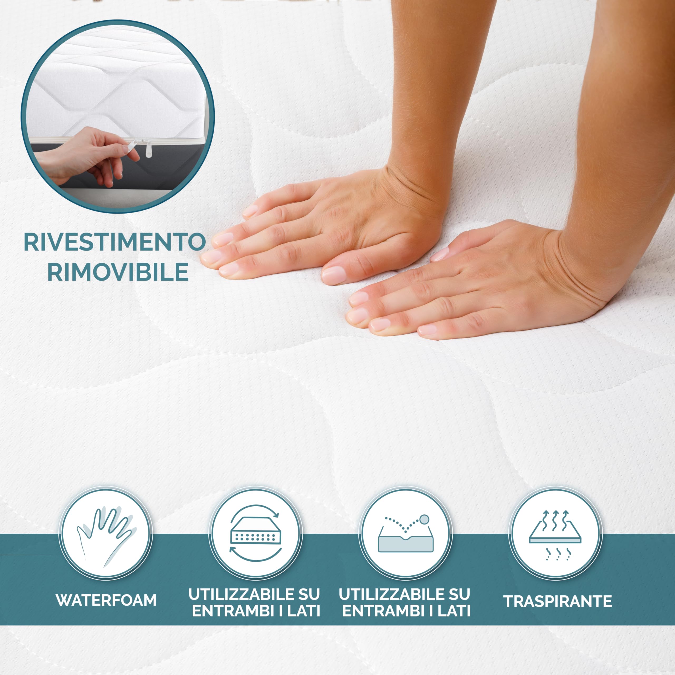 Materasso Memory 100% Made in Italy | Ortopedico Medio Rigido | Sistema di Alleviamento dei Punti di Pressione | Anallergico, Antibatterico e Antiacaro | Traspirante (Materasso Memory, 160 x 195)