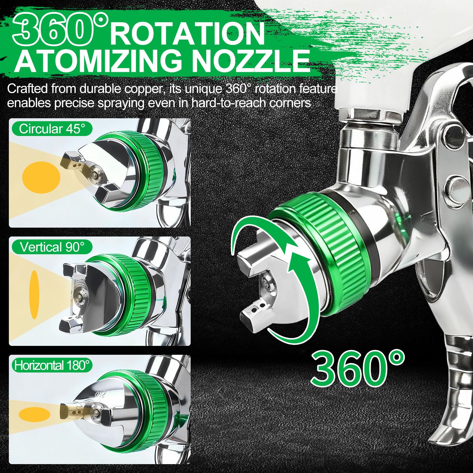HVLP Pistola pulverizadora de Aire comprimido Profesional con boquillas de 1,4 mm, 1,7 mm, 2,0 mm y 2,5 mm, Sistema de pulverización de Pintura, Pistola con Vaso de plástico de 600 ml