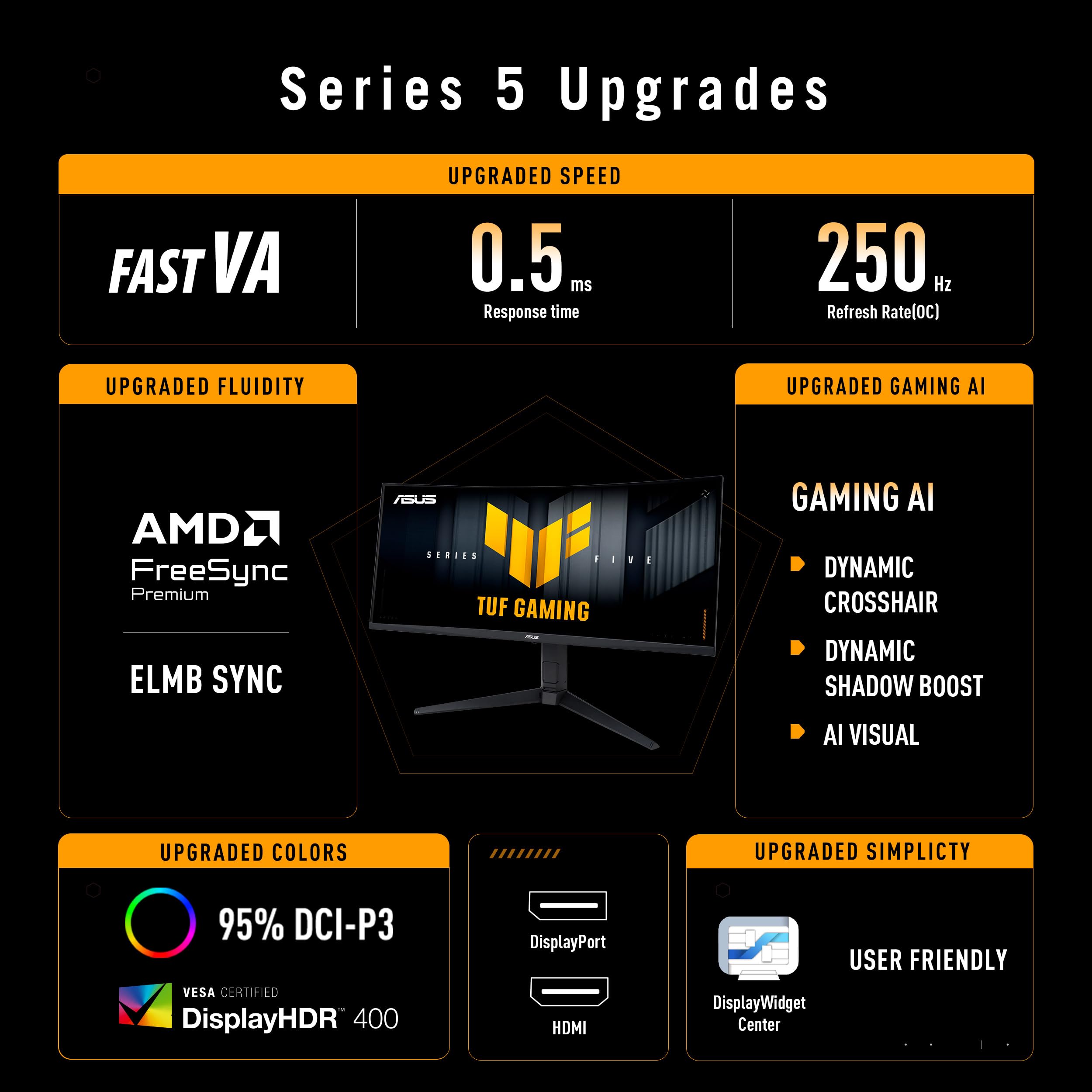 ASUS TUF Gaming VG34WQML5A 34 Pouces 1440p 250Hz Écran PC Gamer Ultrawide