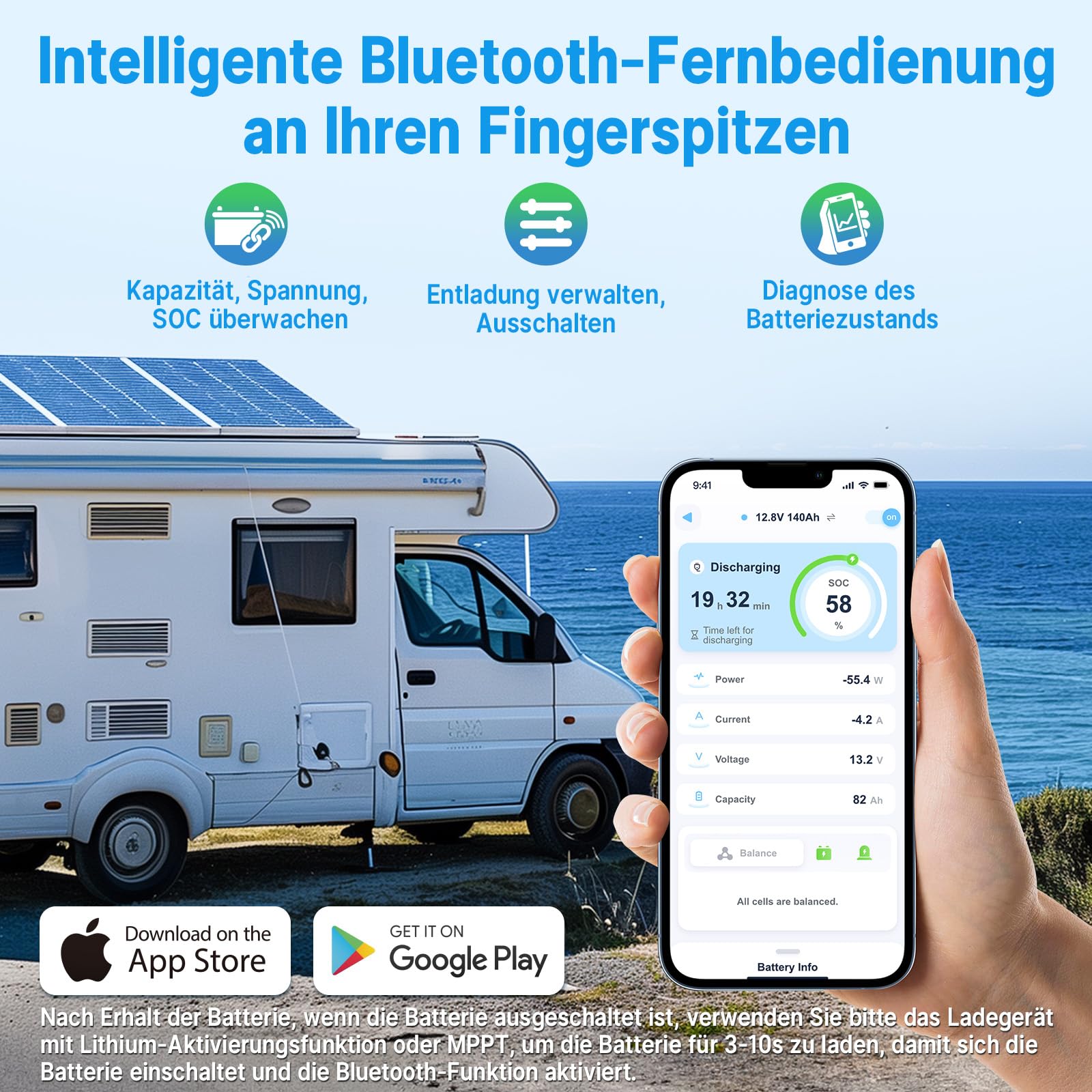 Redodo 12V 140Ah H190 Bluetooth Untersitz-LiFePO4 Batterie mit 189mm Höhe, 1792Wh Tiefzyklus Lithium Batterie mit 150A Smart BMS, Niedrigtemperaturschutz, Perfekte Ersatzbatterie für Wohnmobil, RV