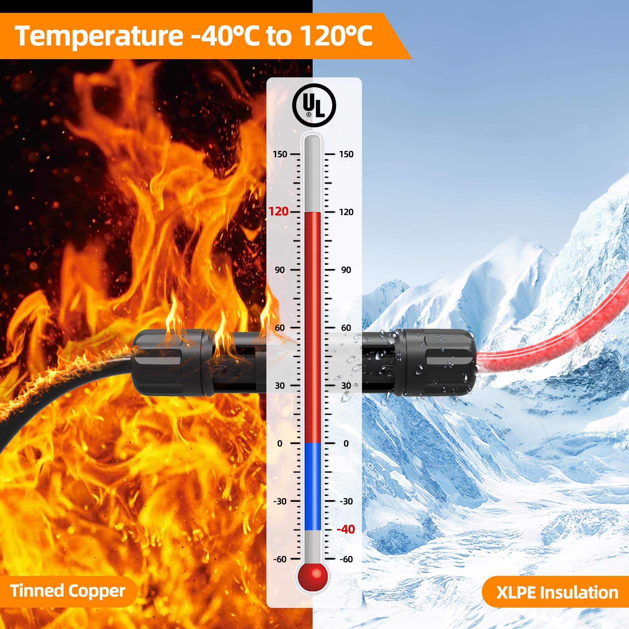 SJZSUNRUN - Cable de extensión solar de 10 AWG de 328 pies (negro) de 6 mm², cable fotovoltaico con 4 conectores impermeables IP68 para paneles solares, marina, sistemas fotovoltaicos,