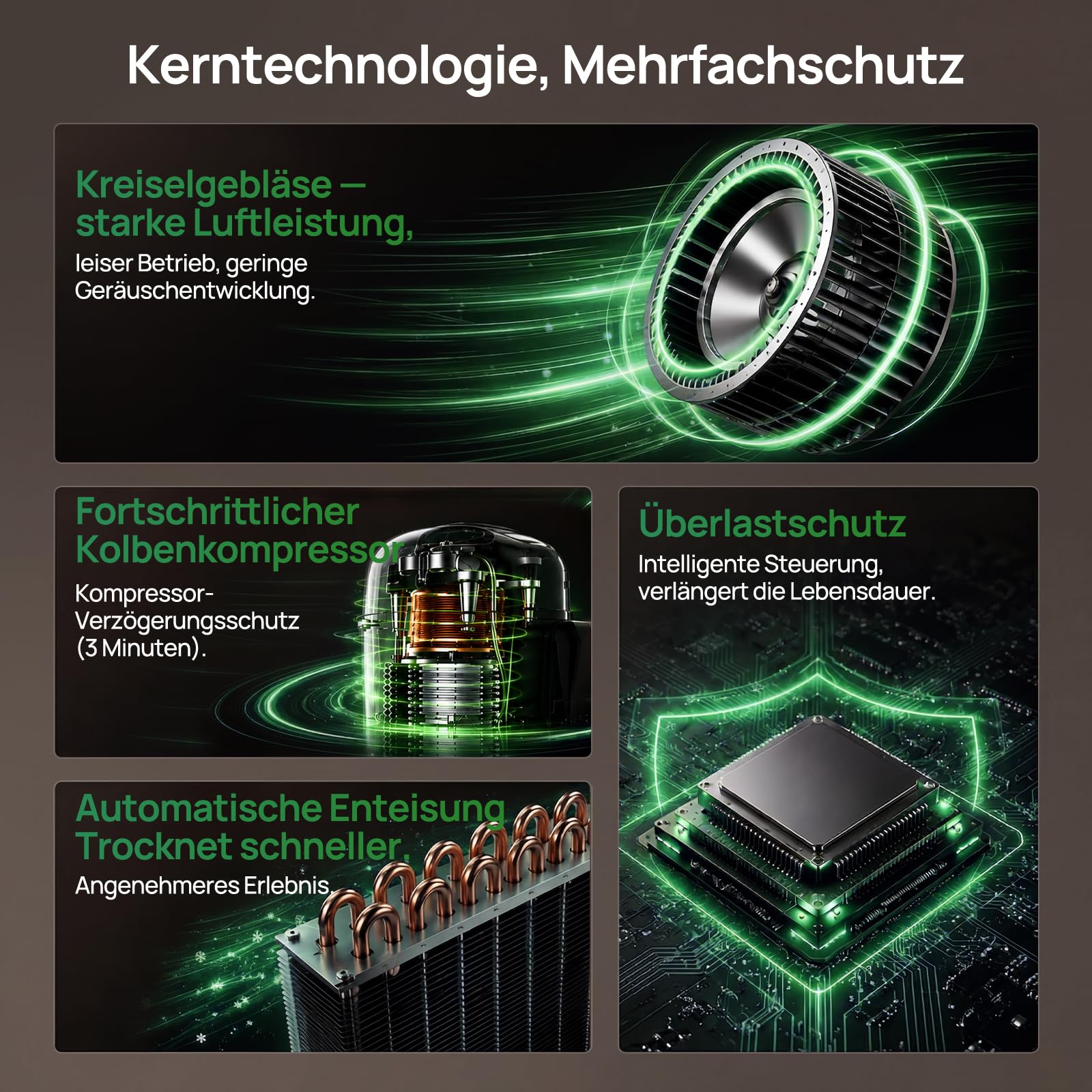 KNKA Luftentfeuchter 25L/Tag Luftentfeuchter Elektrisch Drei Betriebsmodi | Entfeuchter Elektrisch Mit 4,0L Wassertank, leistungsstarker und leiser Entfeuchtung, für Bereiche bis 125 m³ (50 m²). Weiß.