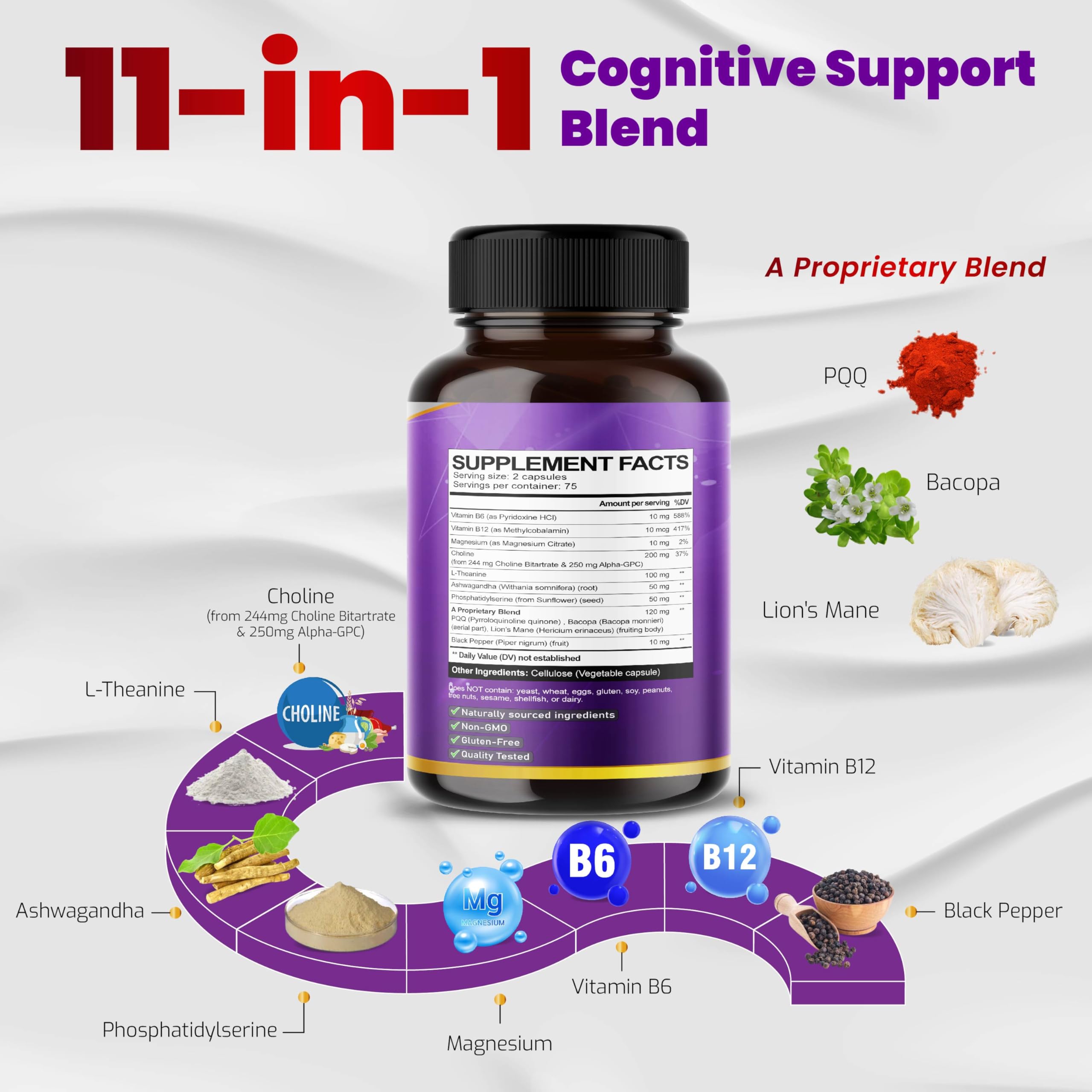 Premium Choline 11-in-1 Complex with L-Theanine & B12 for Brain, 150 Count — Amazon image 4