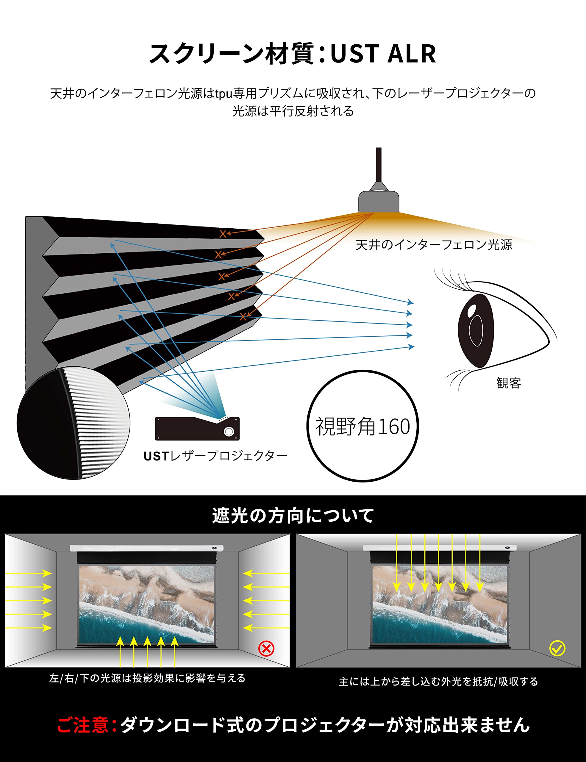 Amazon | VIVIDSTORM SCREEN PRO 高輝度レザープロジェクター専用耐外