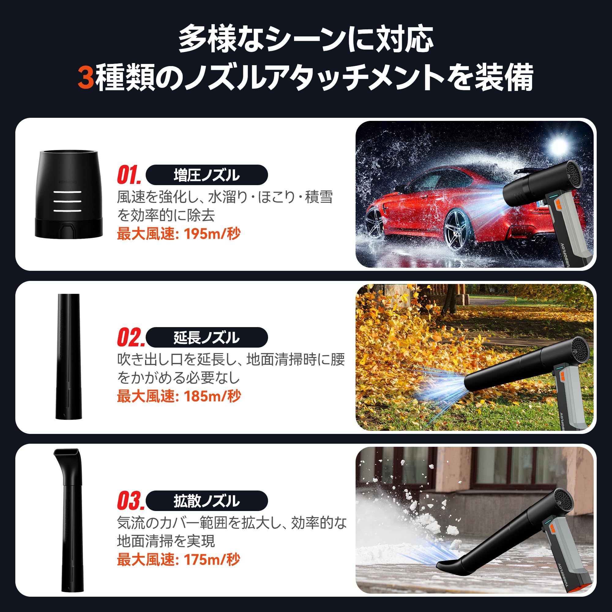 Amazon.co.jp: 洗車 ブロワー【プロ監修・ 195m/s暴風級風速・1900g