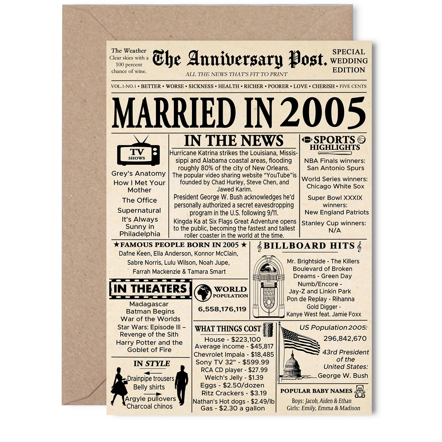 20th Anniversary Card for Women Men - Newspaper Married in 2005 - Happy 20 Year Wedding Anniversary Card for Wife Companion Partner Husband, 5x7 Inch Anniversaries Greeting Cards