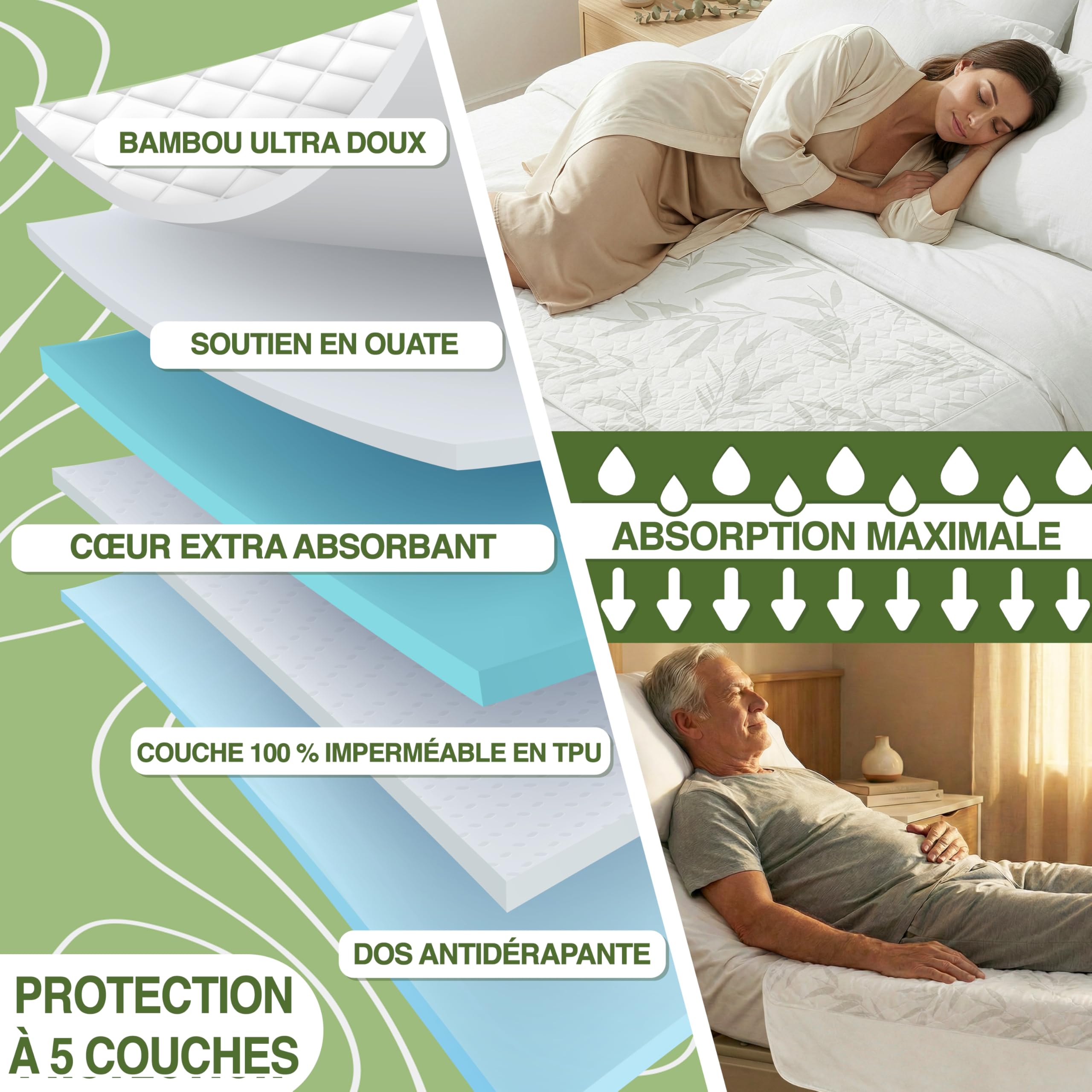 Get Trend Bambou Incontinence Drap de Lit 135 x 90 cm, Double Imperméable Protege Matelas avec Ailes Latérales, Matelassé Housse Protection Matelas, Réutilisable Alese Lavable Adult Enfant (Double)