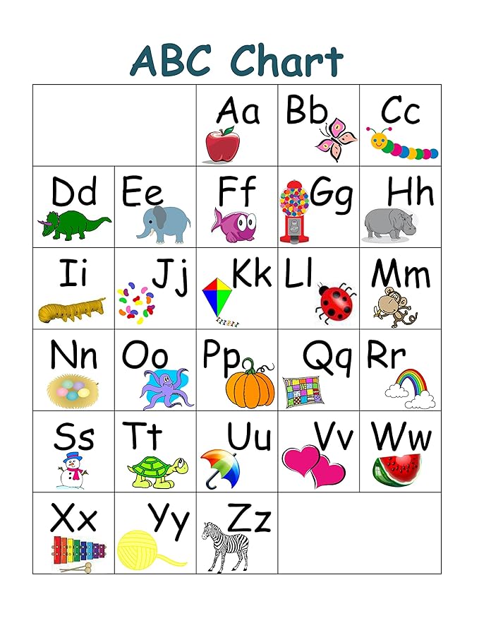 alphabet chart Amazon.in