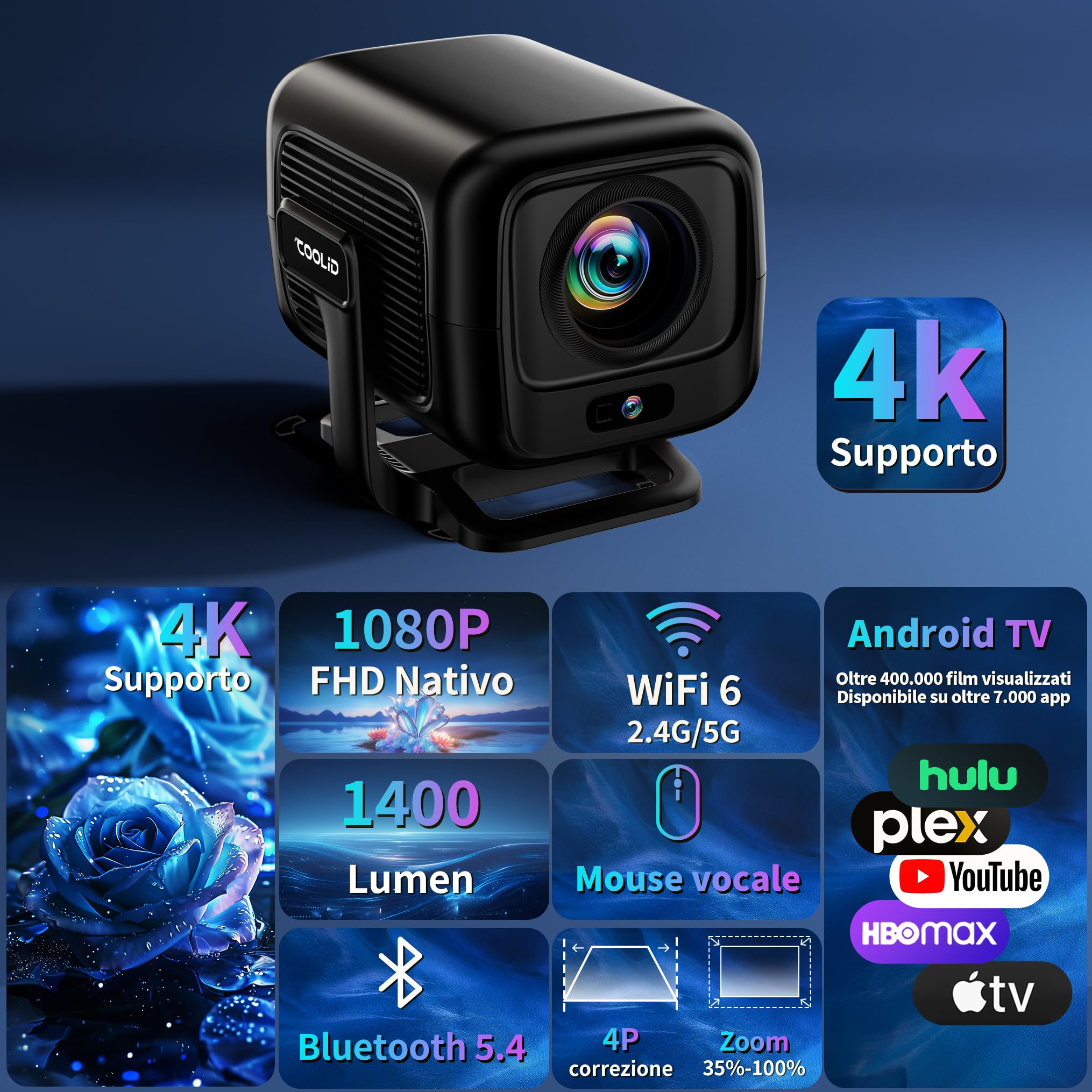 Proiettore Portatile 1080P WiFi 6 Bluetooth 5.4 - Dettaglio