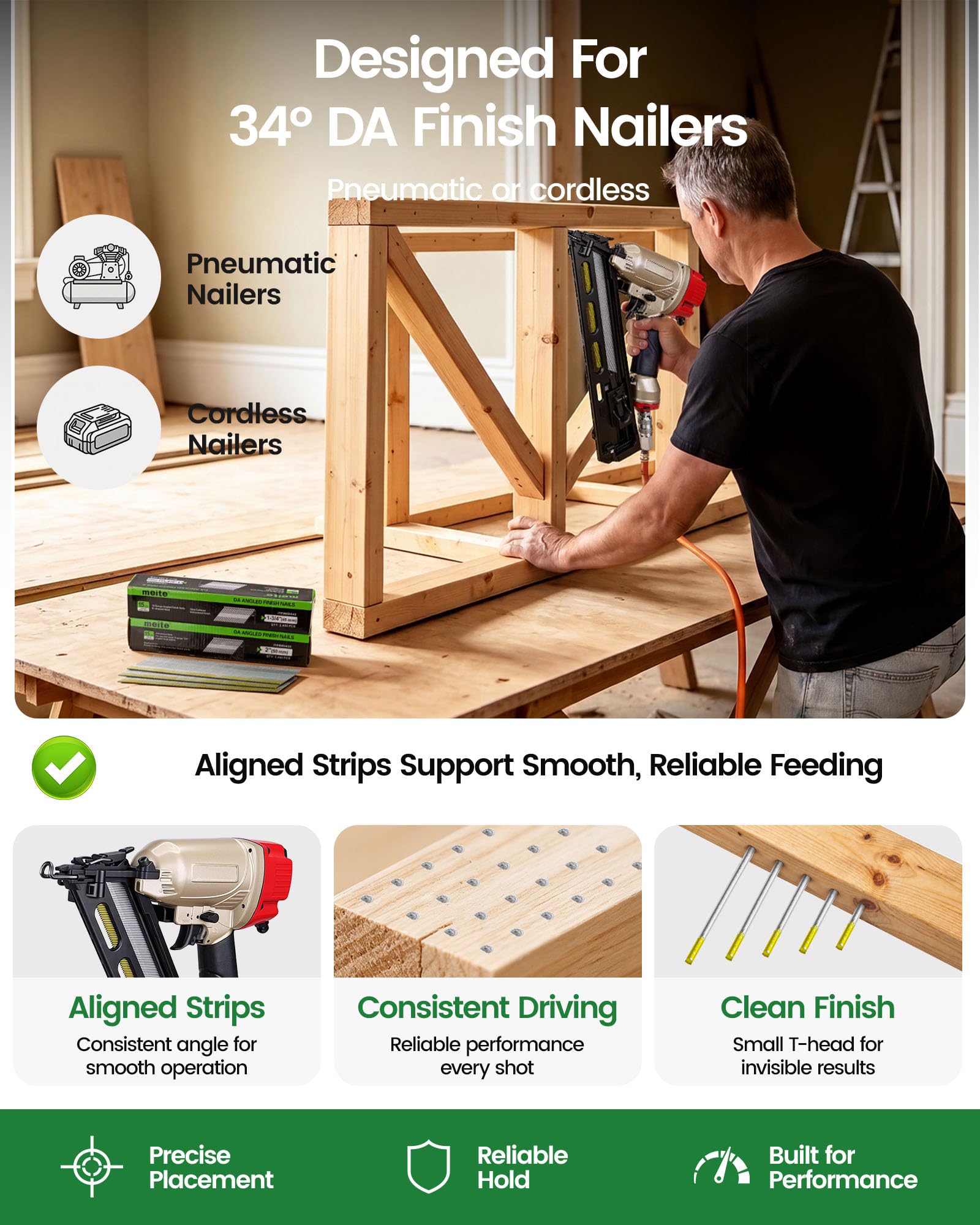 Meite 15 Gauge Angled Finish Nails - 2.5" (34 Degree) -6 Meite 15 Gauge Angled Finish Nails - 2.5" (34 Degree) -6