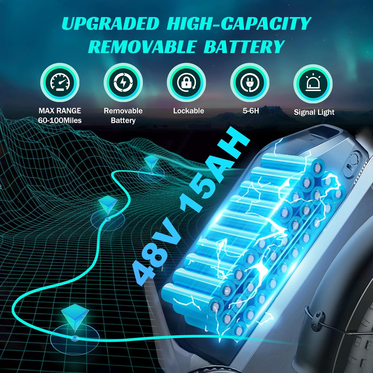 SISIGAD Folding Electric Bike for Adults, 1500W Peak Motor Ebike with 48V 15Ah Removable Battery, Max Range 60 Miles 28 MPH Commuter Foldable Ebike, 20" Fat Tire All Terrain E Bike