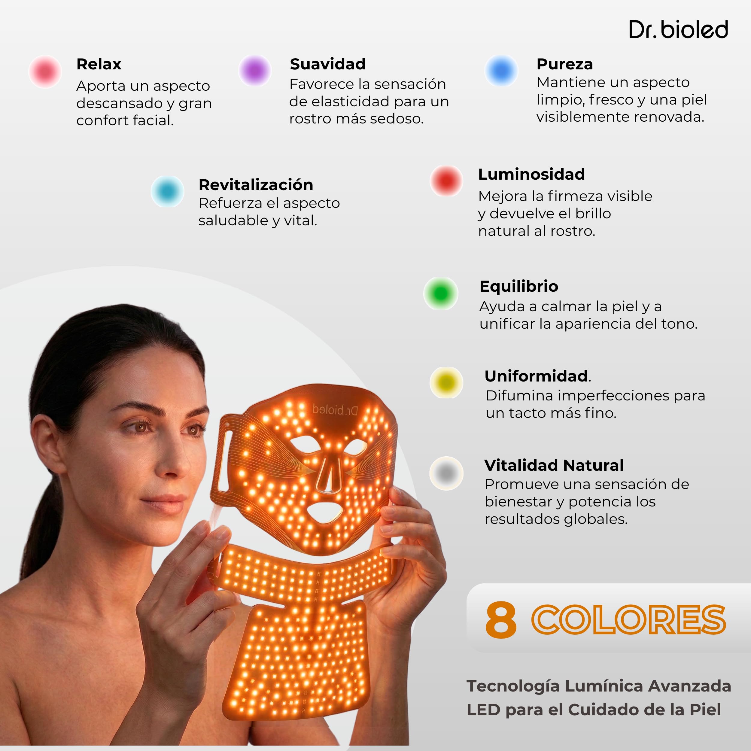 Máscara LED Facial y Cuello 488 LEDs – 8 Colores de Luz LED para Rutina de Belleza Facial – Mascarilla LED de Silicona Flexible y Cómoda – Diseño Ergonómico – DR. BIOLED