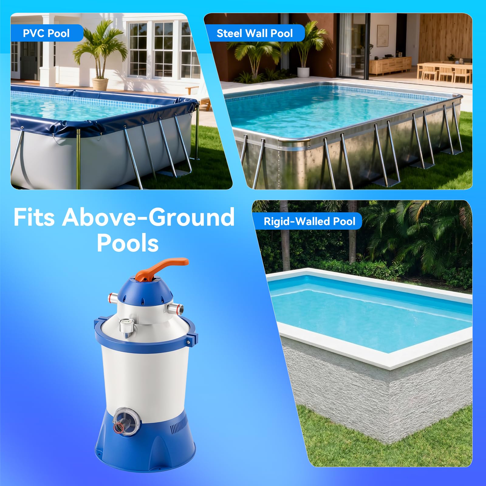 Depuradora Piscina Arena 90W 3785L/h - Kit de Filtración Completo para Piscina Desmontable con Válvula de 6 Vías y Manómetro, Filtro Arena Fácil Instalación para Piscinas Pequeñas