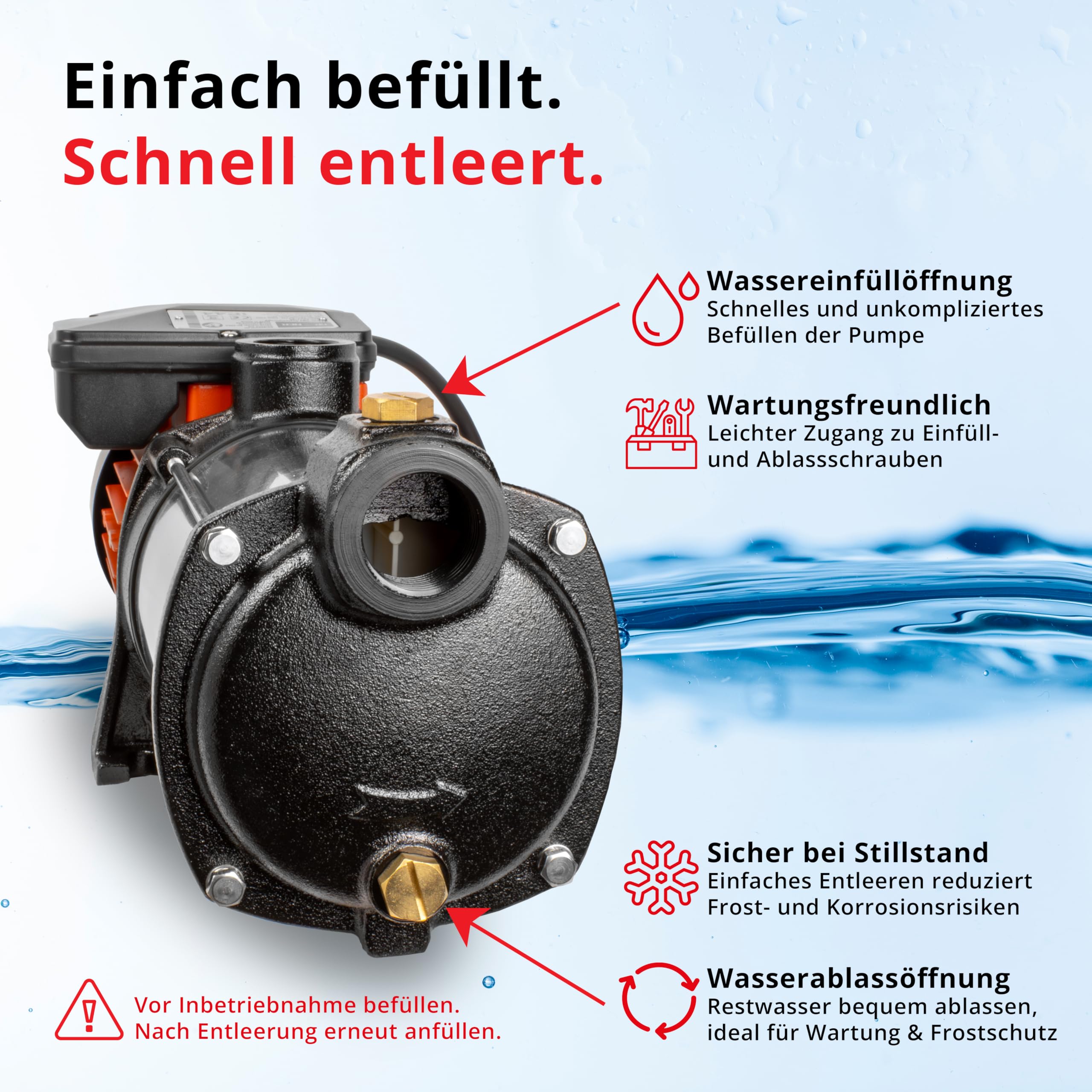 Grafner Premium Kreiselpumpe mehrstufig, 5400 l/h 1000 Watt, 5,8 bar, Förderhöhe 58m, Ansaughöhe 8m, selbstansaugende Wasserpumpe, Edelstahl Gartenpumpe Hauswasserwerk Brunnenpumpe Brauchwasserpumpe