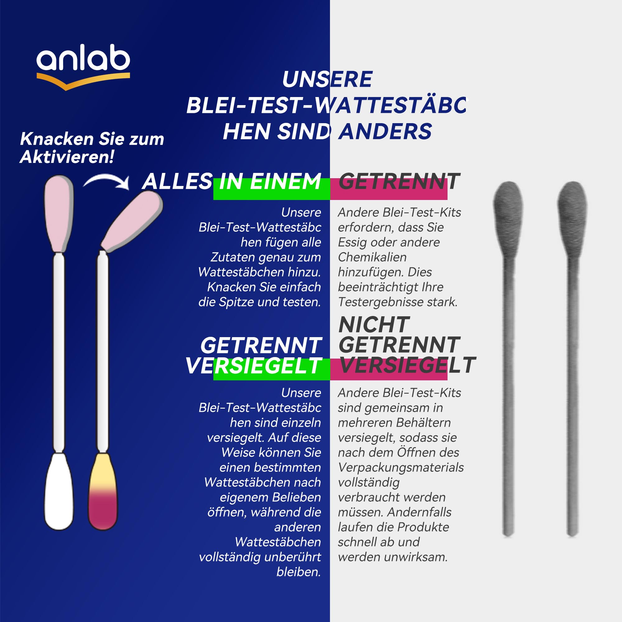Zestaw do testowania ołowiu anlab™ | Szybkie wyniki w mniej niż 30 sekund | All-in-One, bez użycia octu | Sprawdź ołów na powierzchniach lakierowanych, drewnie, metalu i innych | Waciki bawełniane mon