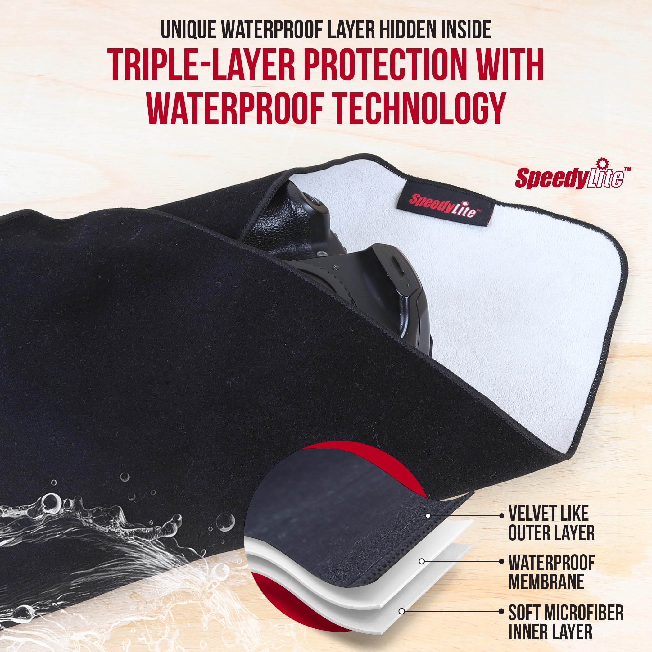 SpeedyLite Protective Camera Wrap with Waterproof Mid-Layer. Protective Lens Wrap for Digital Cameras, Tablets and Laptops. Black, 18 Inches.