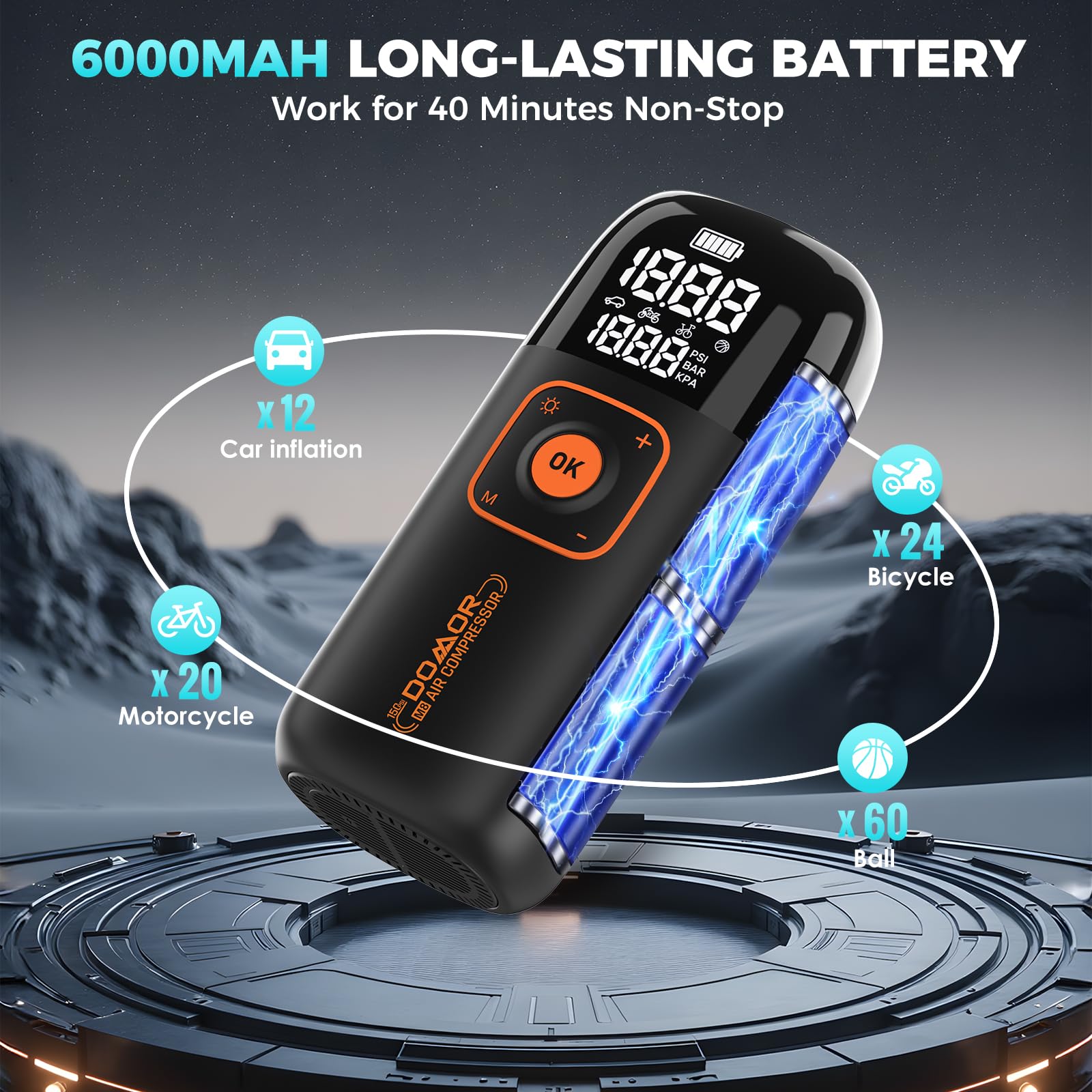 Gonfleur Pneus Voiture, Compresseur à Air Portatif sans Fil 150 PSI (10,35 Bar), Gonfleur Electrique, Pompe a Velo, Inflation Rapide, Arrêt Automatique, LED, pour Voiture, Moto, Vélo, Ballon