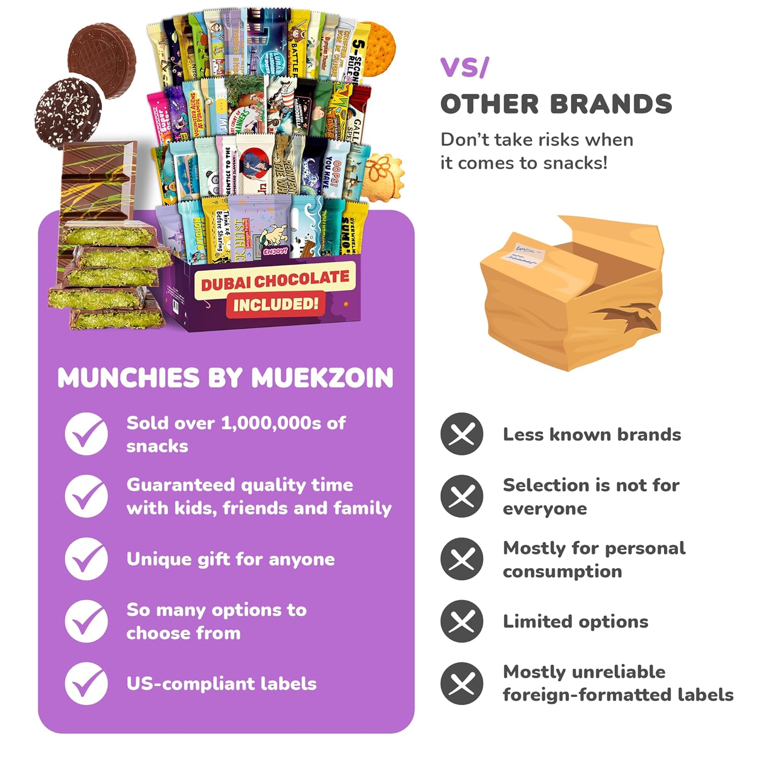 International Snack Box, Unique Experience with Universal Exotic Candies and Treats from around the World, Gift-Ready Foreign Foods in Packages Inspired by European, Japanese and Korean Cultures