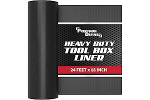 Precision Defined Professional Grade Tool Box Liners