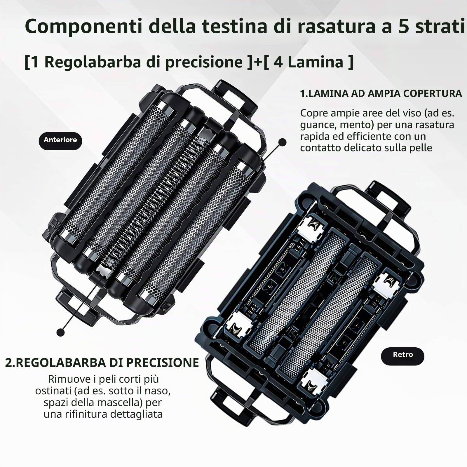 Lame di ricambio WES9032Y1361 compatibili con i rasoi elettrici Panasonic ARC5 ES-LV97, ES-LV95, ES-LV81, ES-LV69, ES-LV67, ES-LV65, ES-LV61 (confezione da 1)