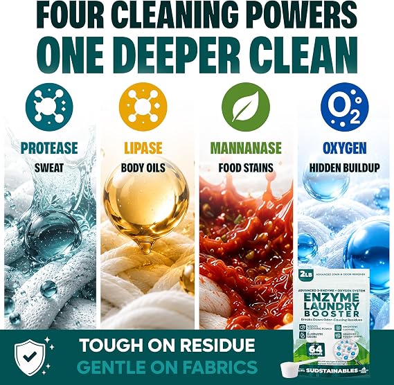 Sudstainables Enzyme Laundry Booster Powder, 2 lb