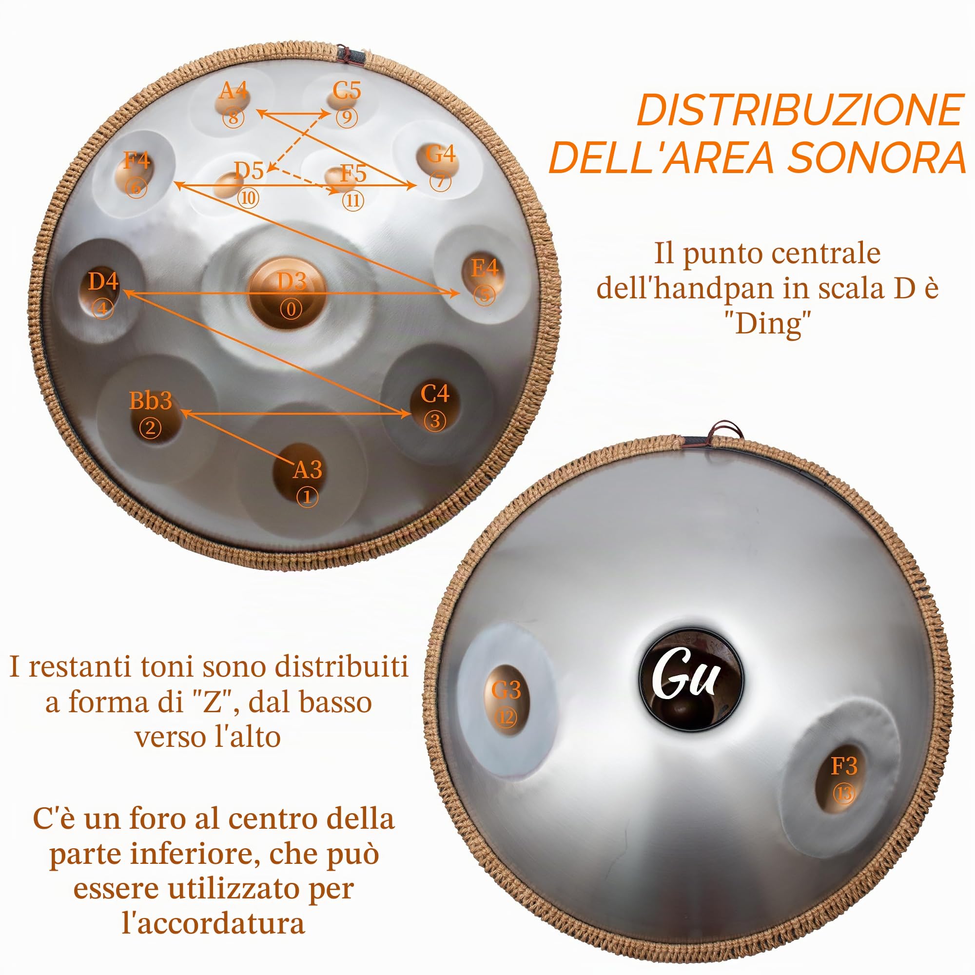 Handpan, Steel Drum, Hand Pan, Tamburo in Acciaio, Argento Opaco | 440HZ 14 Note D Minore 22 Pollici 56cm Handpan Drum per Meditazione e Yoga, Tamburo a Mano con Borsa e Supporto