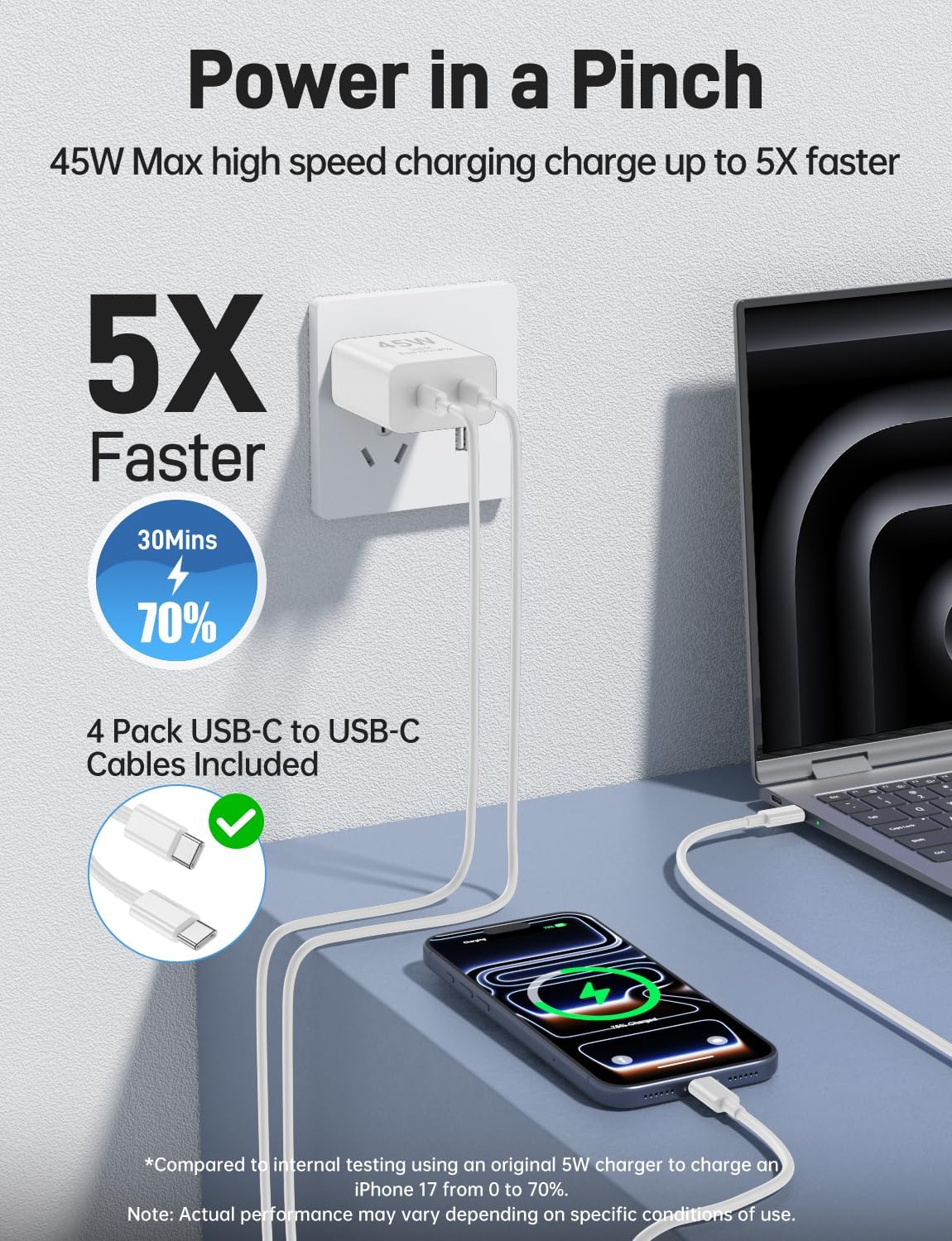 45W iPhone 17 16 15 Charger Fast Charging, 2Pack Dual Port USB C Charger Block with Long 60W 3/6/10/10FT USB C to C Cable, PD 3.0 Wall Charger Plug for iPhone 17/16 Pro Max/15 Series/iPad Pro